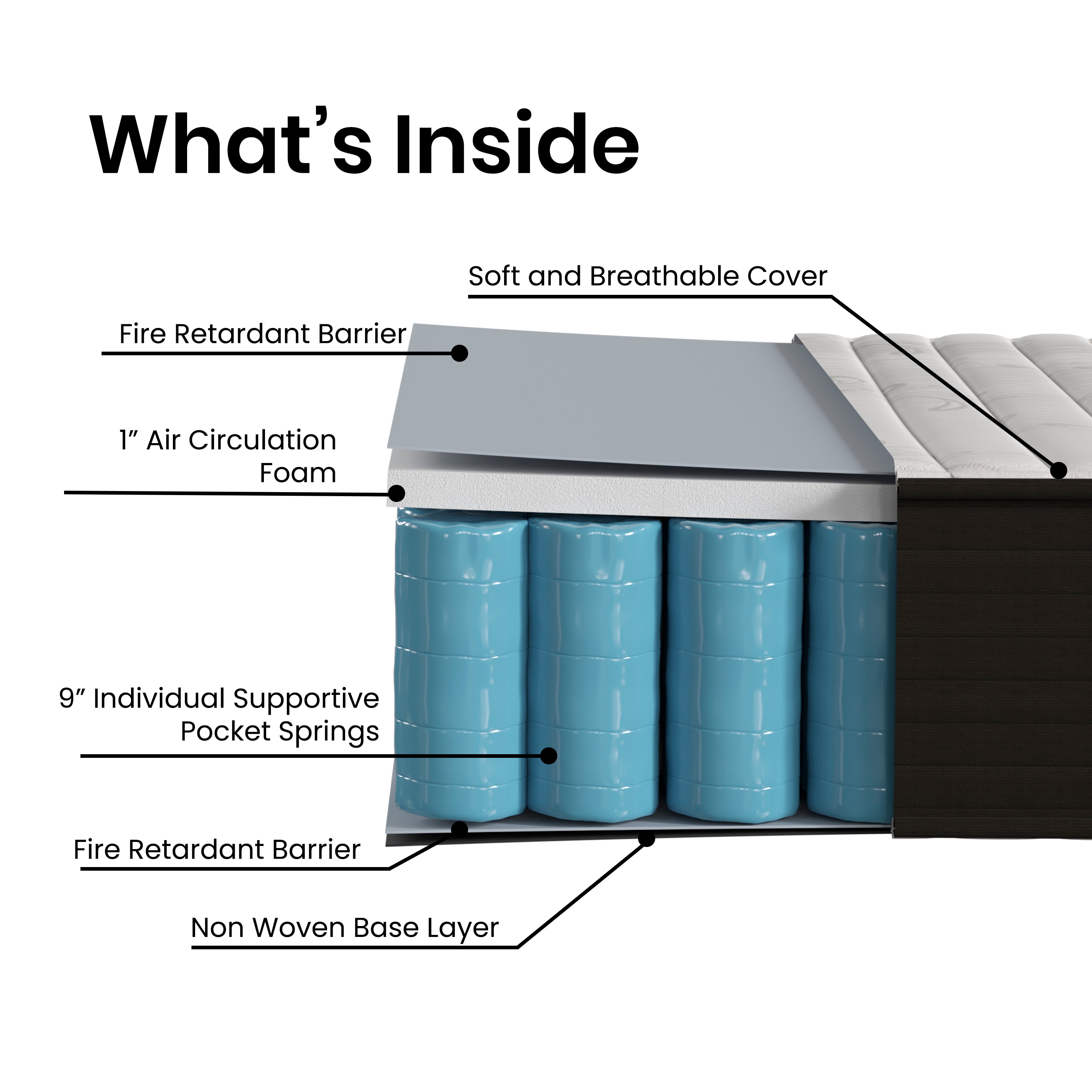 Emma + Oliver 196861104985 Mattresses-Boxsprings - View #4