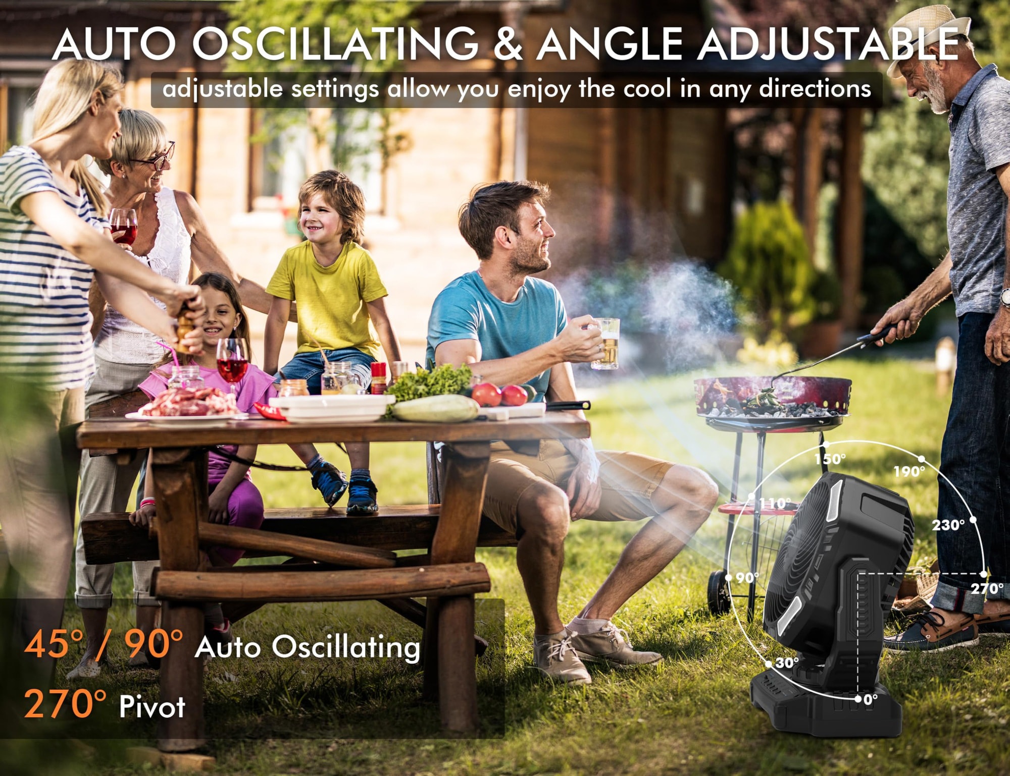 Anqtovp LAN0303T25 m090300 - View #4
