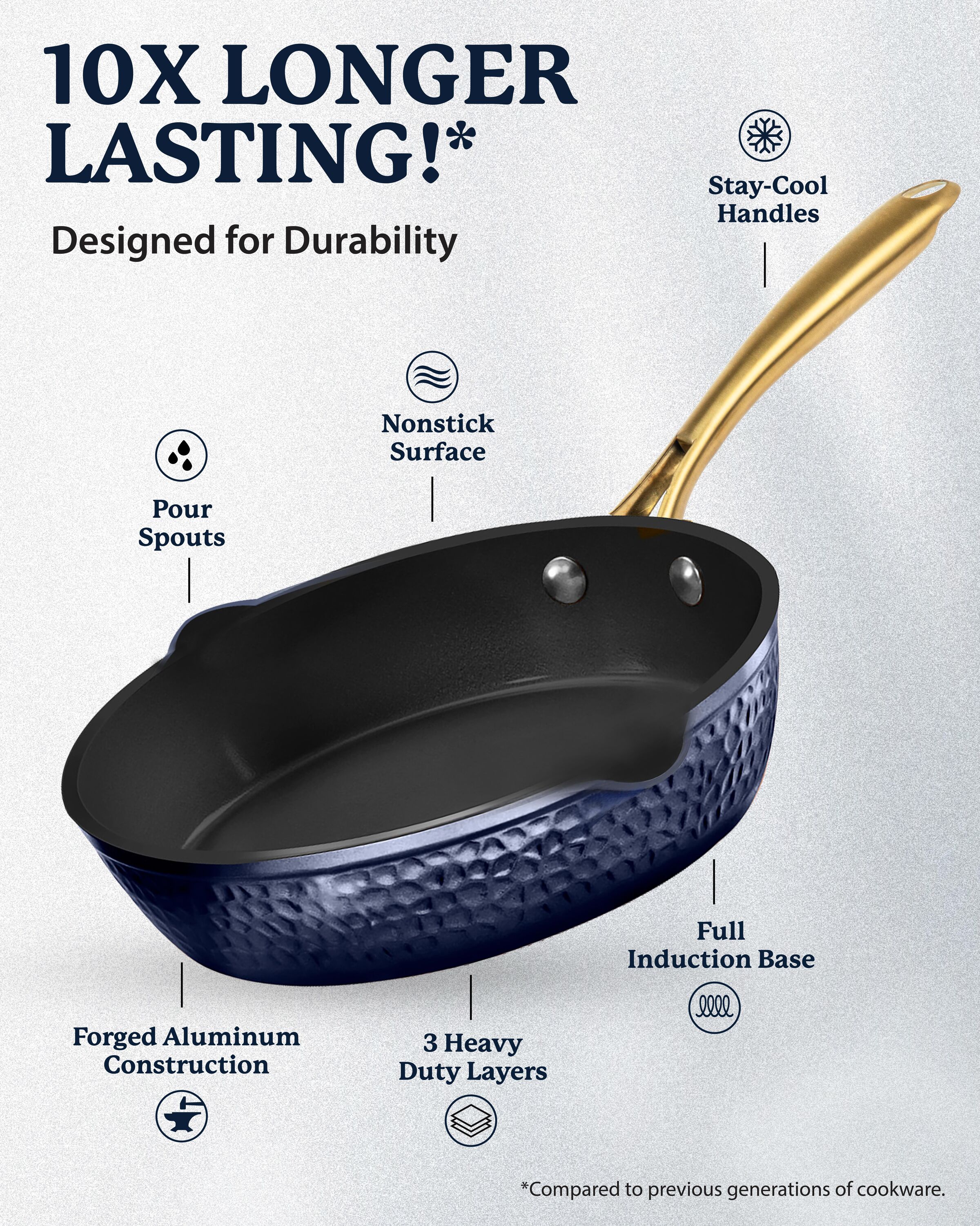 GraniteStone Diamond 9104 Cooking-Pans-Skillets - View #3