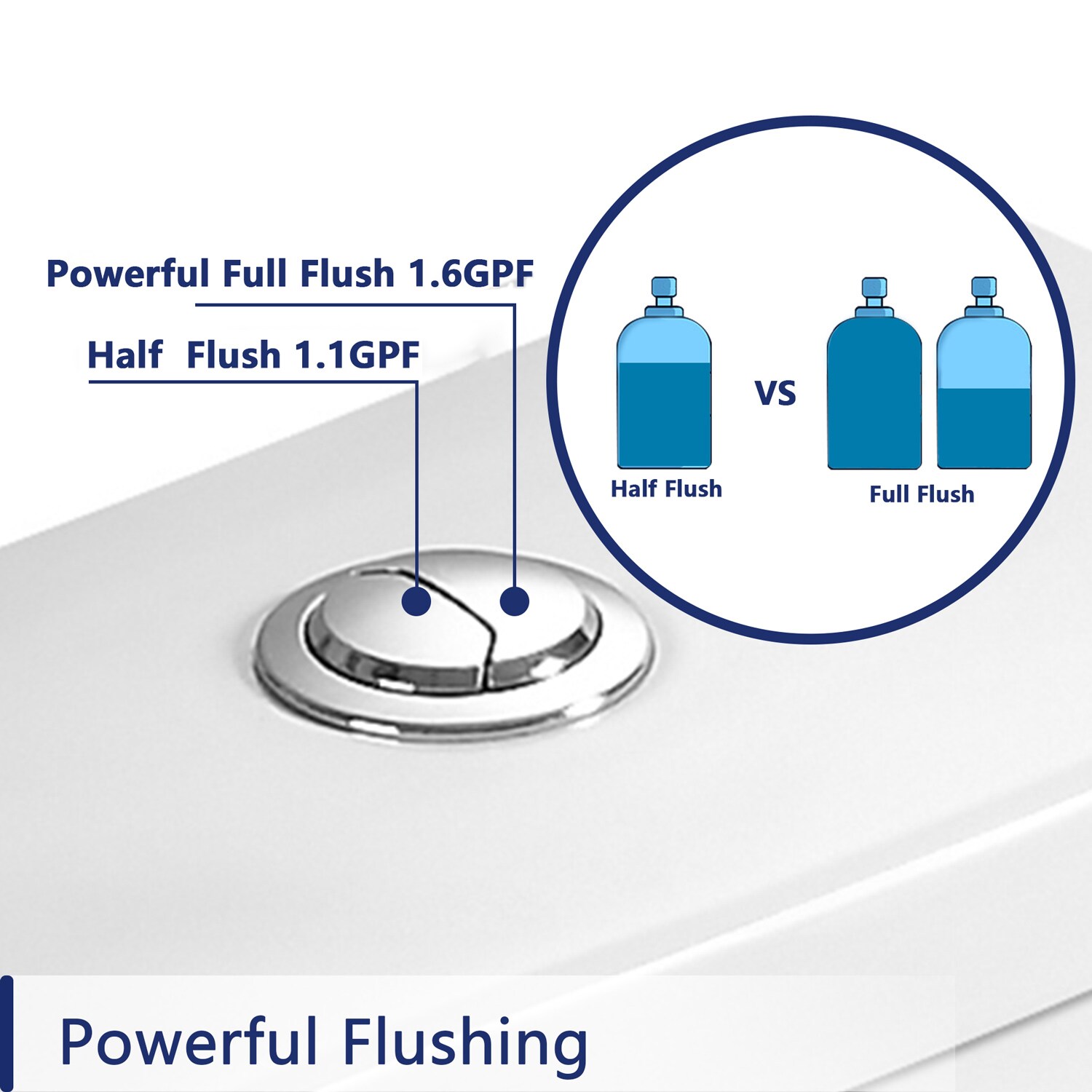 White Ceramic Dual Flush Elongated One-Piece Toilet