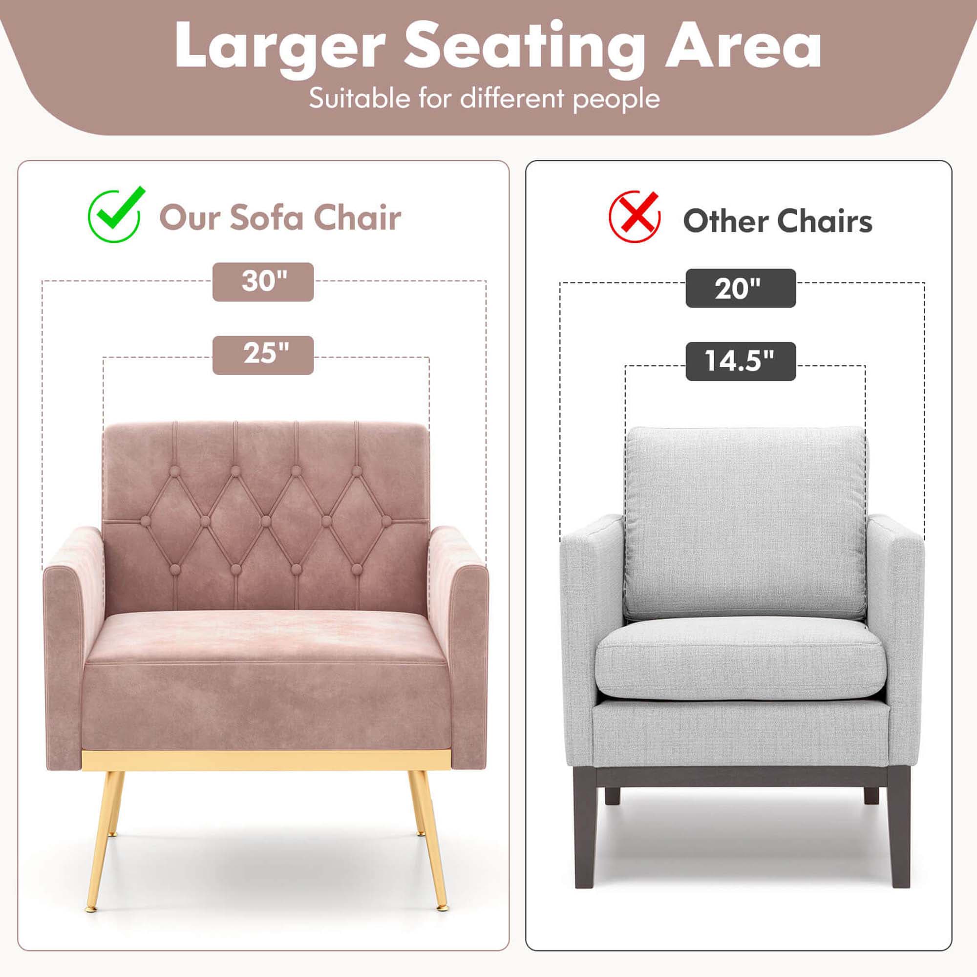 Costway HCST03752 chairs - View #5