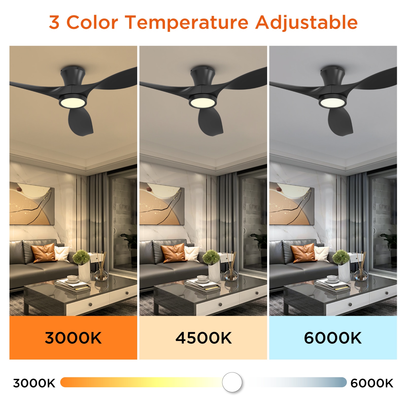 ocioc OC52-BK-3X-R3 Ceiling-Fans - View #6