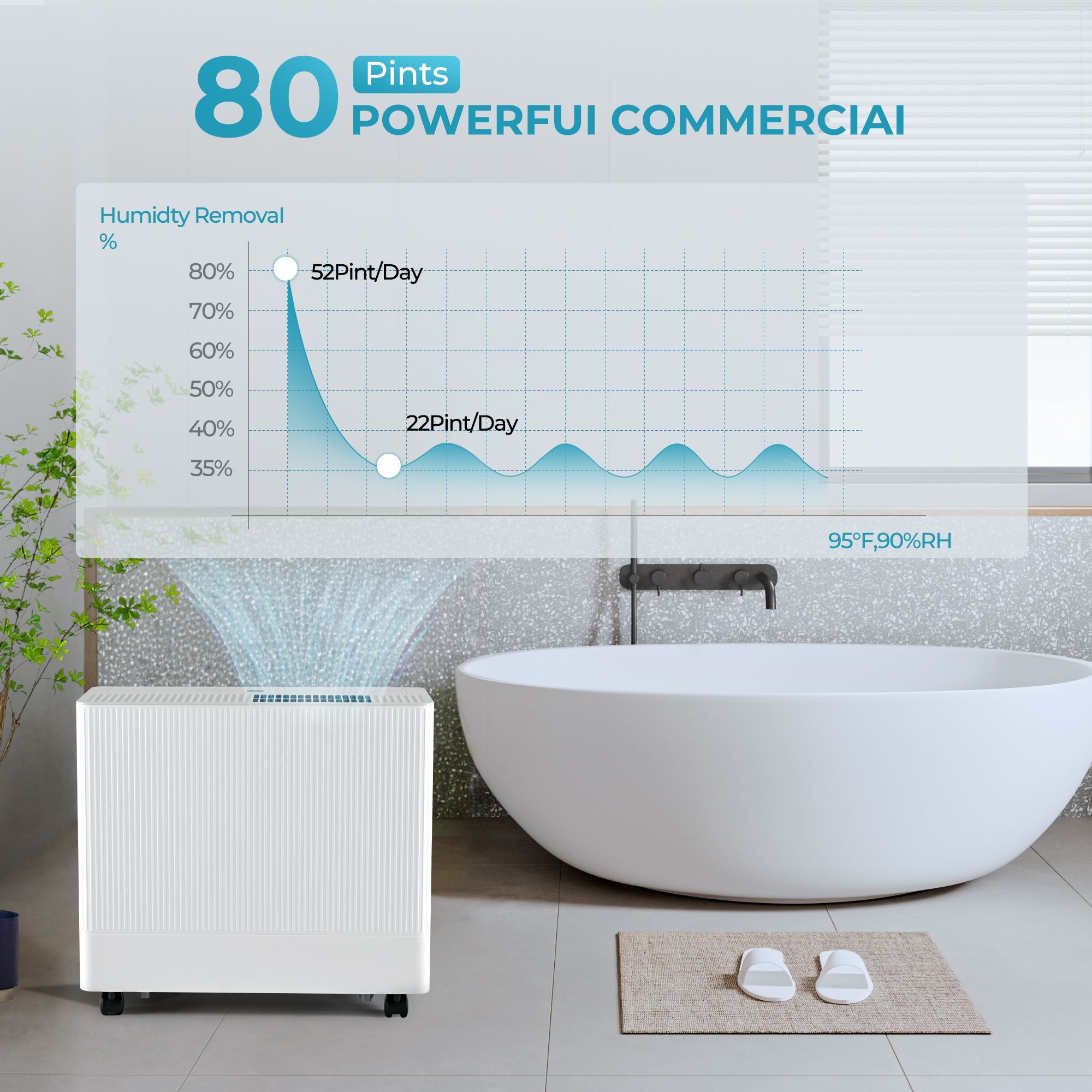 Euhomy DH002-50WH-E-LS-SC t000099 - View #2