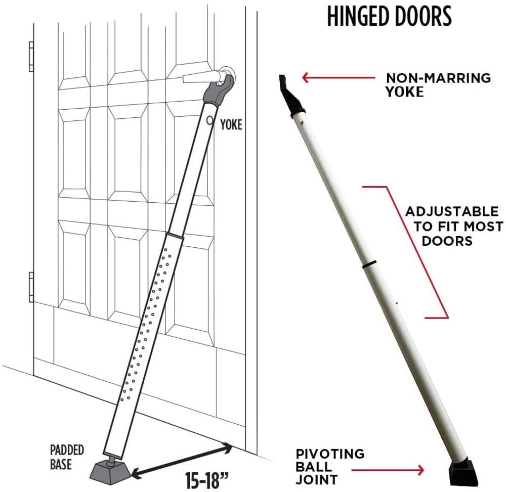 Guard Dog Security DS-GDDK-WT Door-Bumpers-Stops2 - View #2