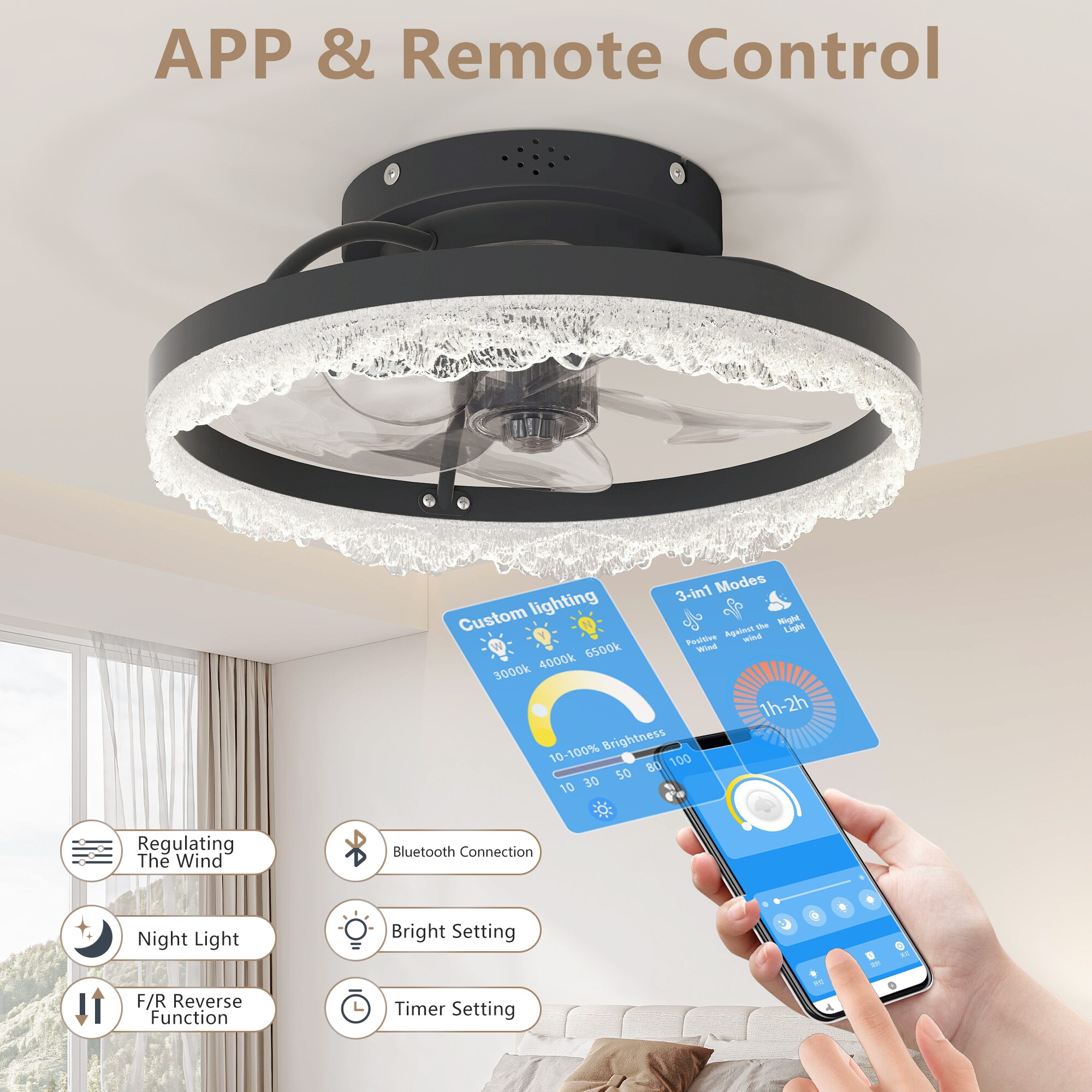 Blisstyle CLF355 Ceiling-Fans - View #4