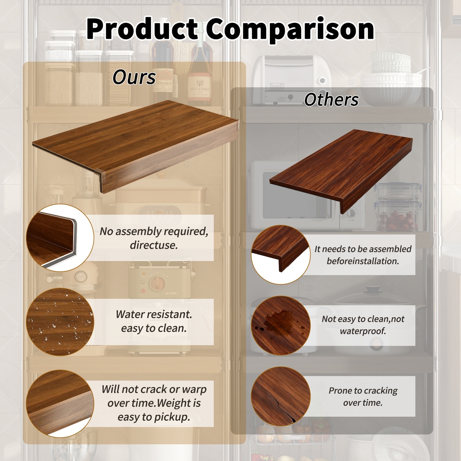 sunjurt HH5NV3ZQHOU8 Wall-Mounted-Shelving - View #3