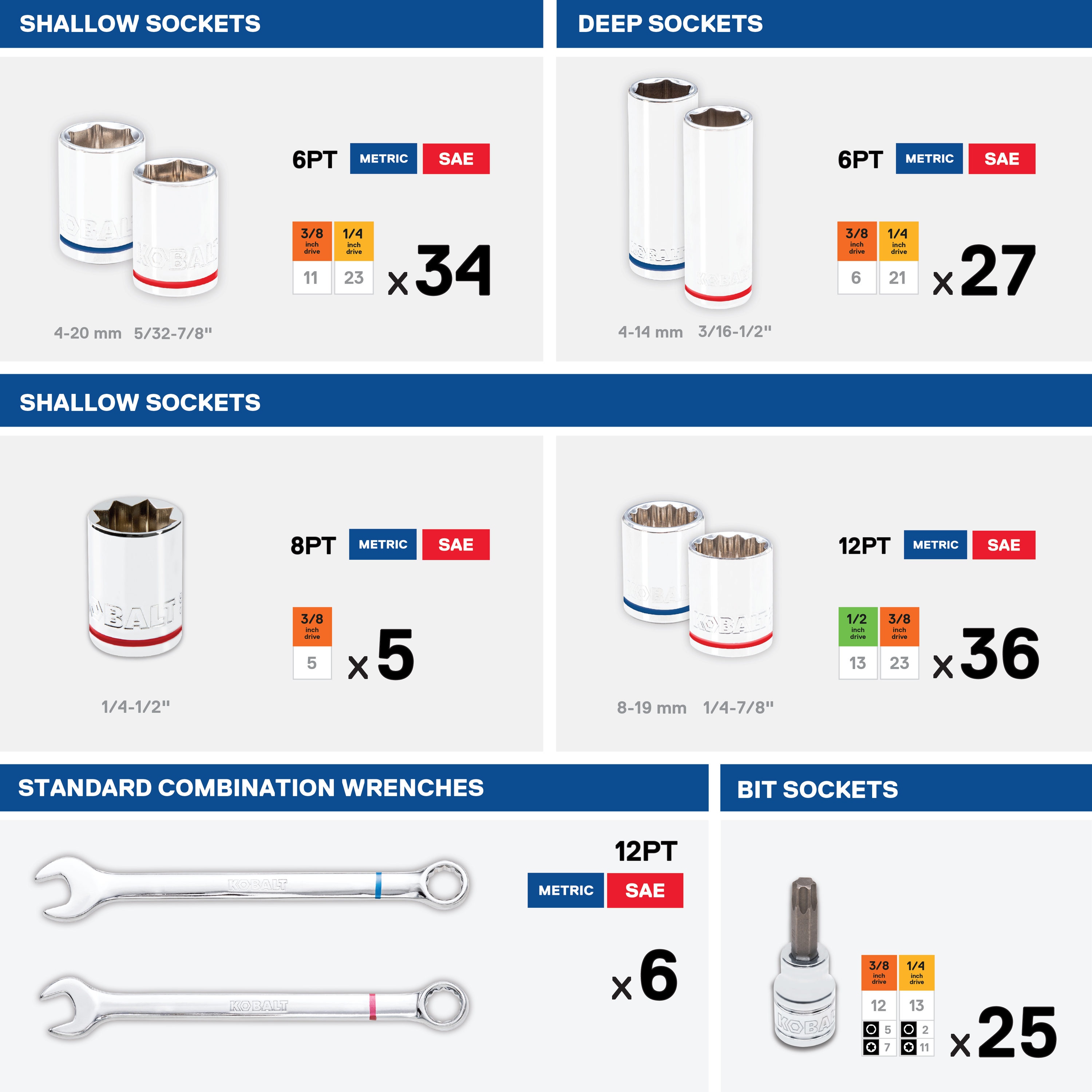 Kobalt 81333 Mechanics-Tool-Sets - View #16