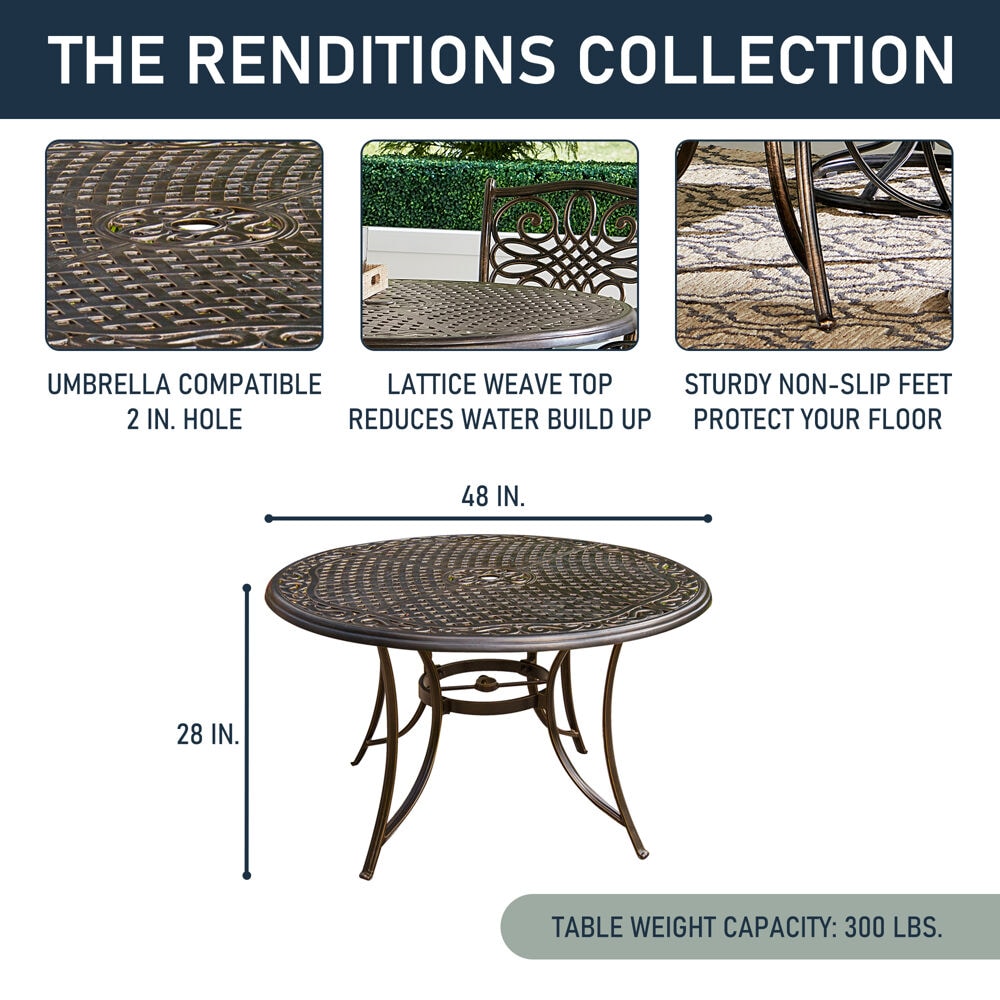 Hanover RENDN5PCSW4-MST Patio-Dining-Sets - View #3