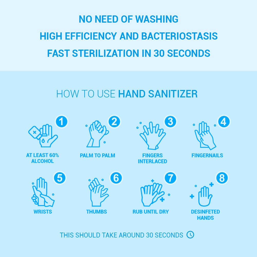 Simply Natural JEHK248000 Hand-Sanitizers - View #3