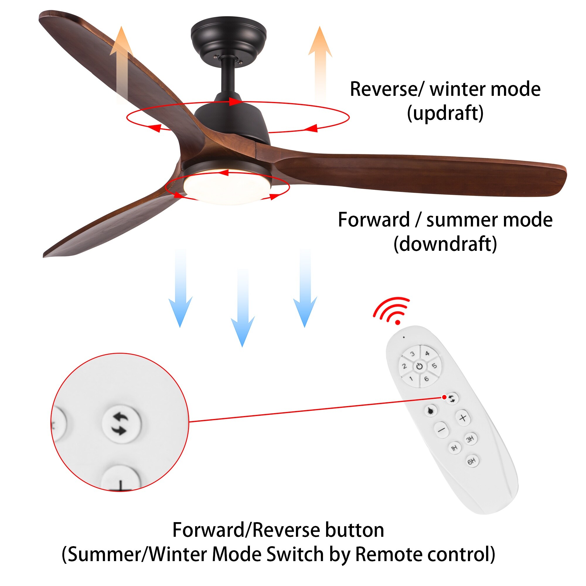 Yardreeze ALHYH019 Ceiling-Fans - View #10