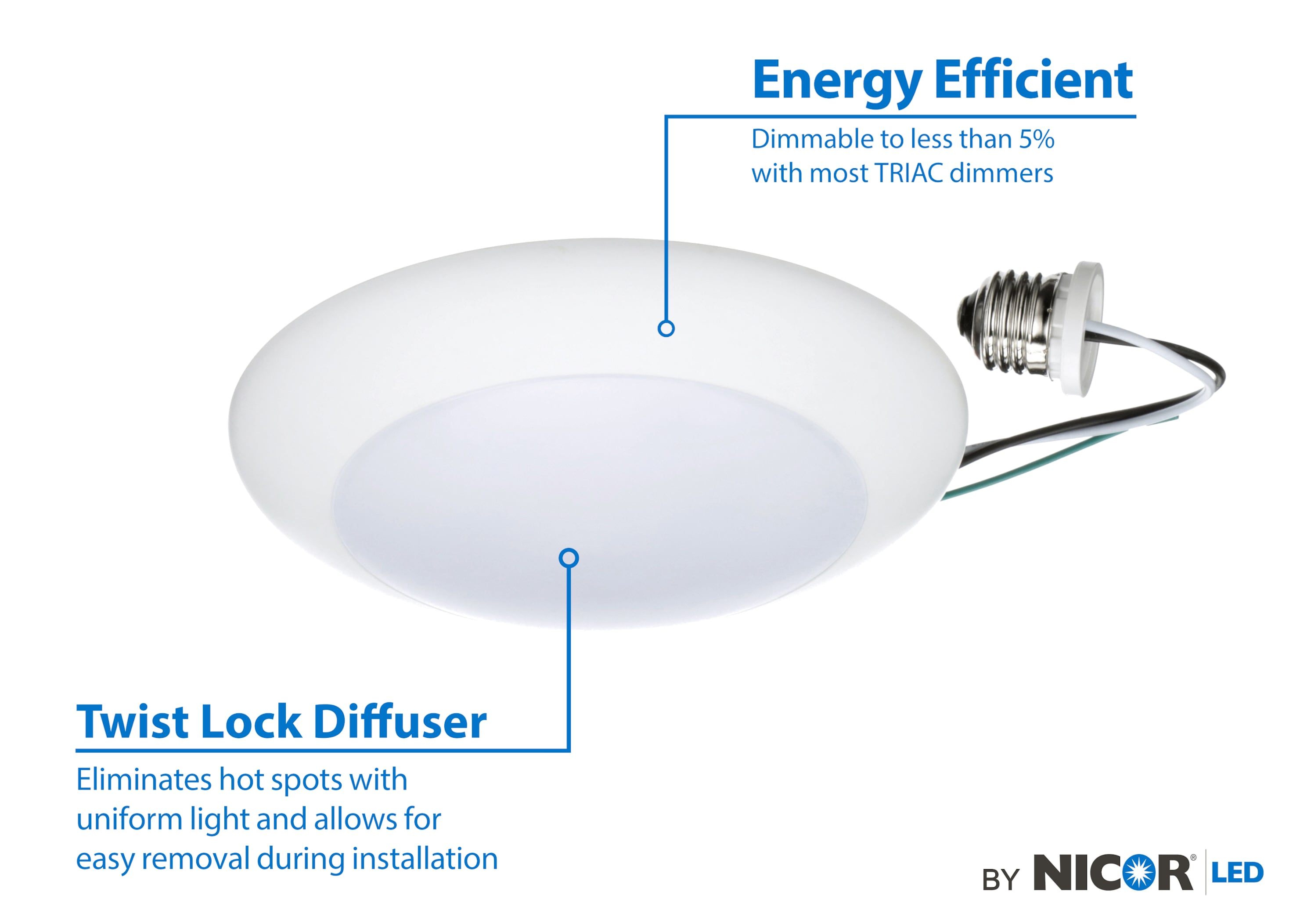 White Aluminum 7.25" Round LED Surface Mount Downlight