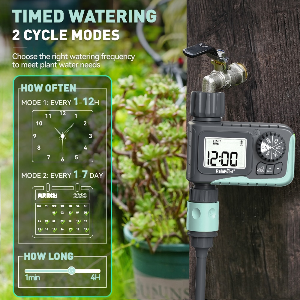 RainPoint ITV105 Hose-End-Timers - View #7