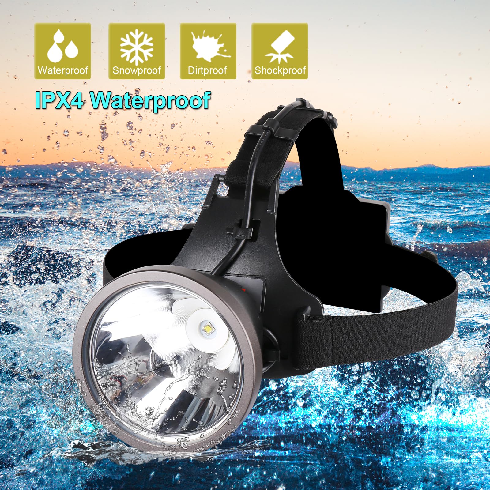 SenQWFa LDC0826C204 headlamps - View #4