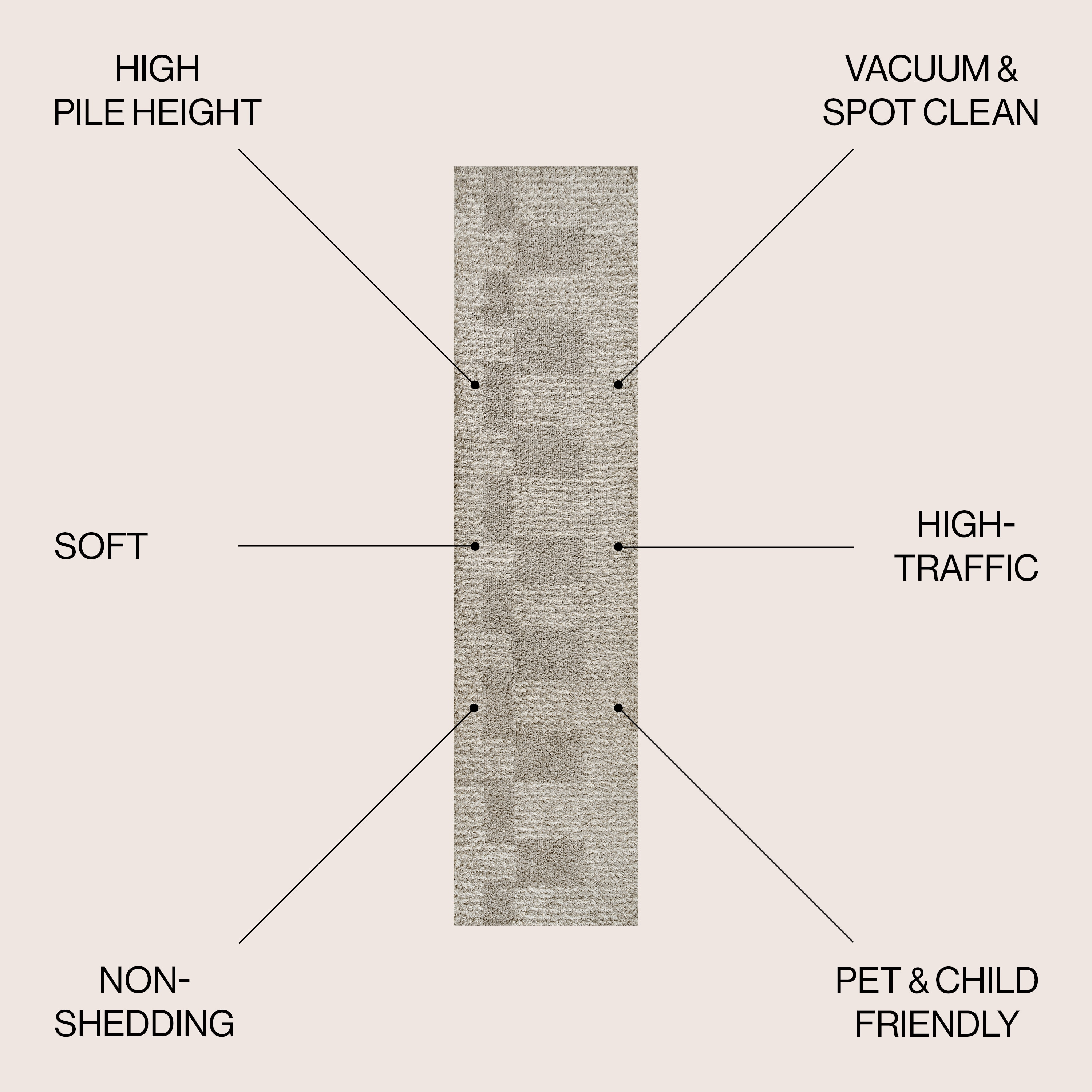 JONATHAN  Y MOH407B-28 rugs - View #3