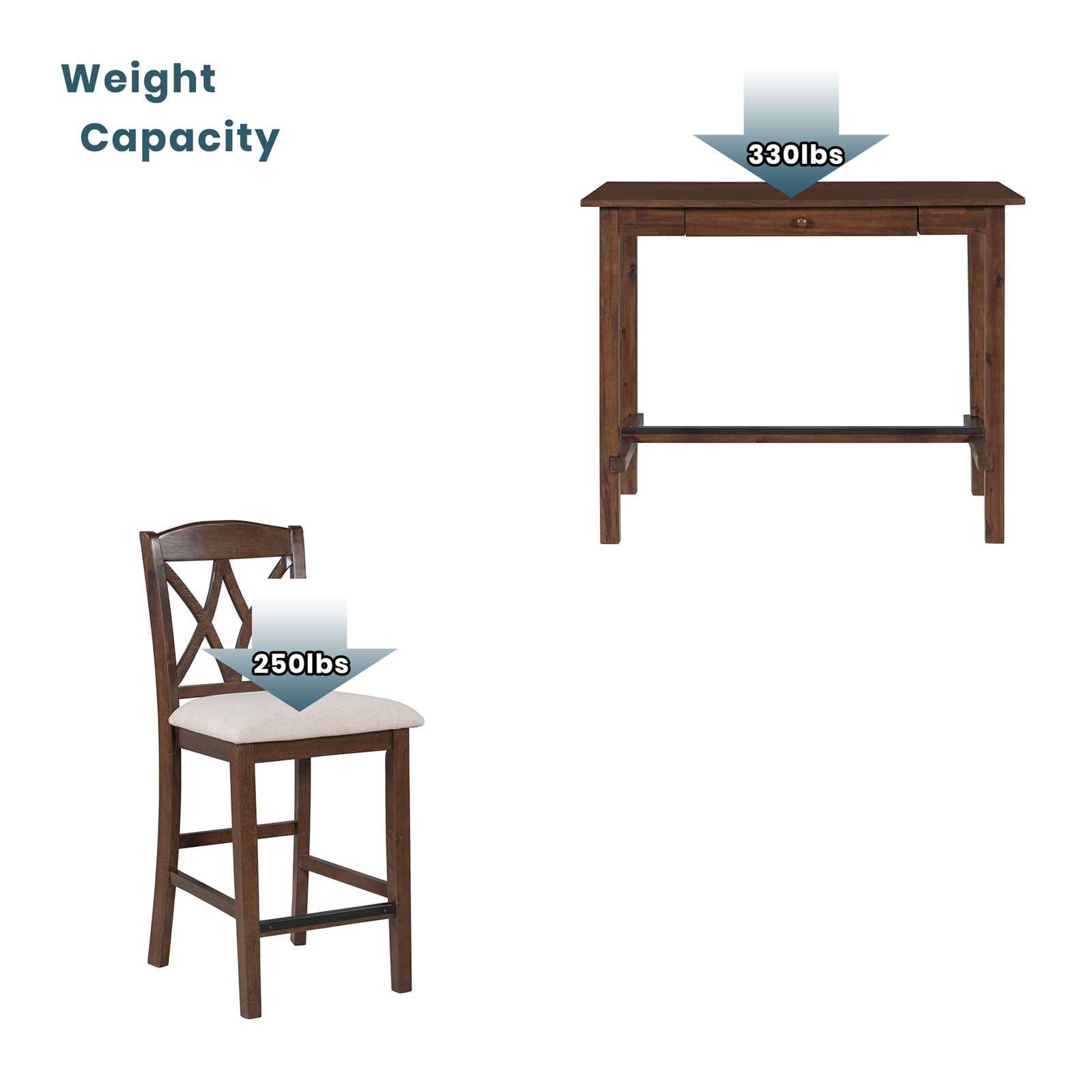 BESTCOSTY SP000LJW002AAD-ZY Dining-Sets - View #3