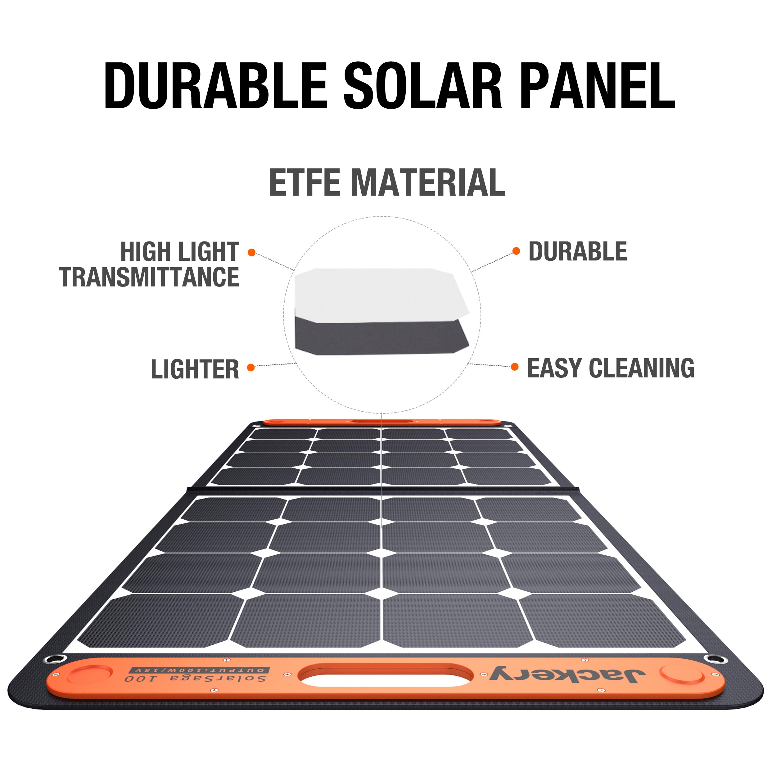 Jackery SolarSaga 100W Solar Panel 24-in x 21-in x 1-in 100-Watt