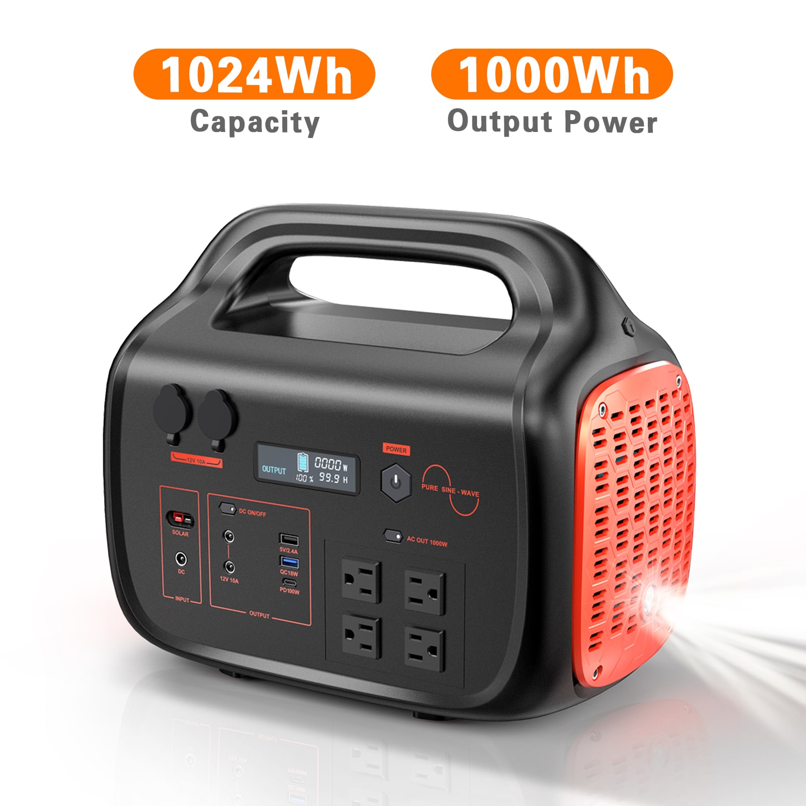 LUXEYARD 1024Wh Portable Power Station 100W USB-C PD MPPT Solar Generator AC/DC/USB Output Camping and Home Backup Battery #DS-Y-CN-003