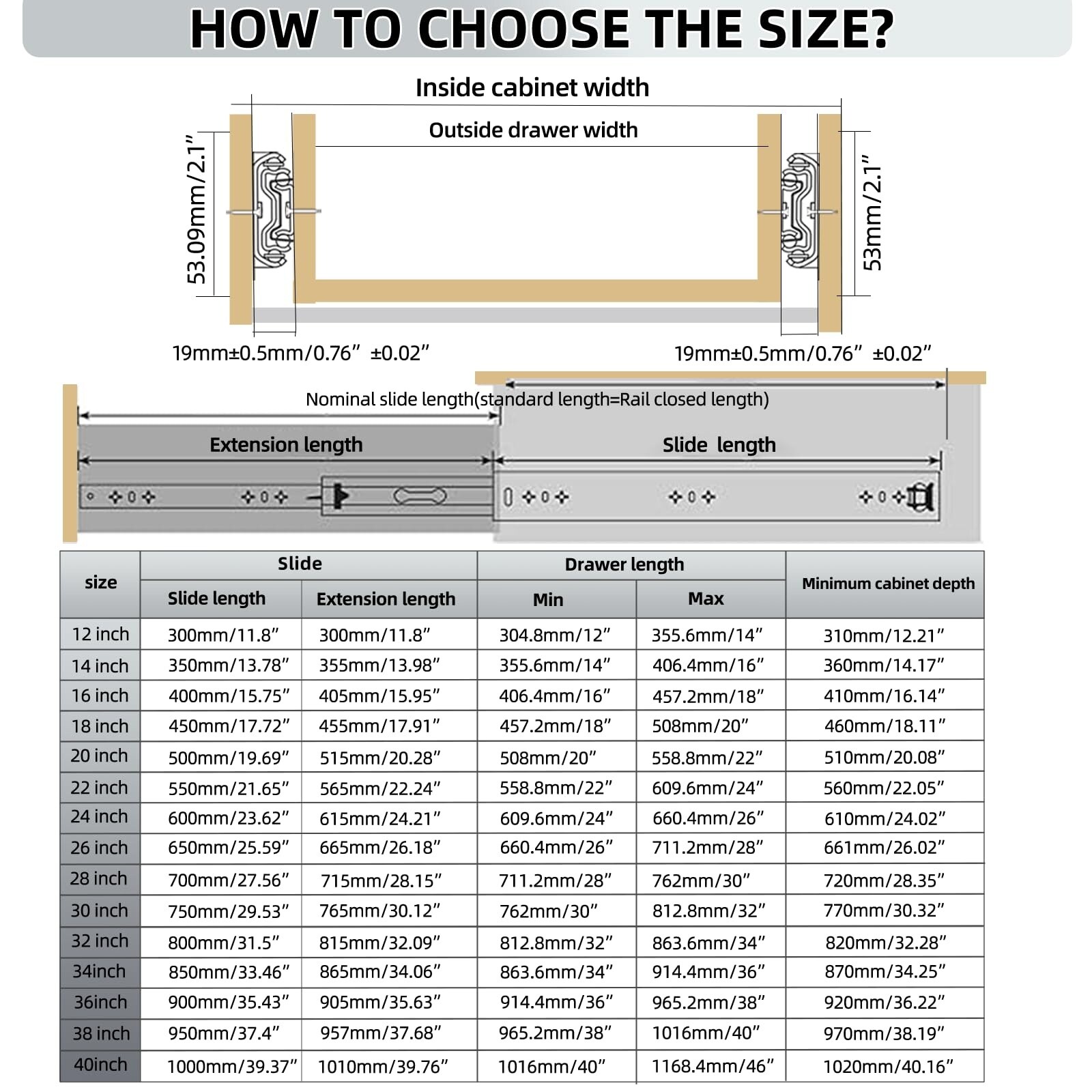 Phyfalip LPF0502S34 Drawer-Slides - View #6