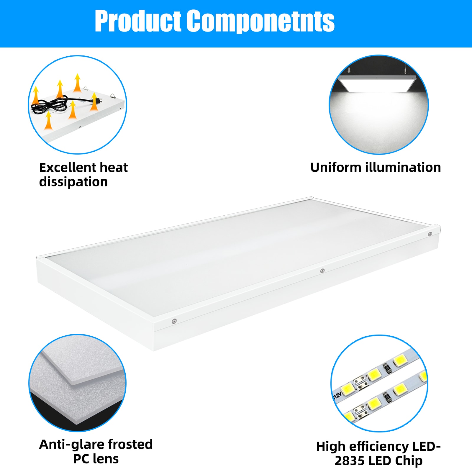 WYZM HBL-120W-01 High-Bay-Lights - View #8
