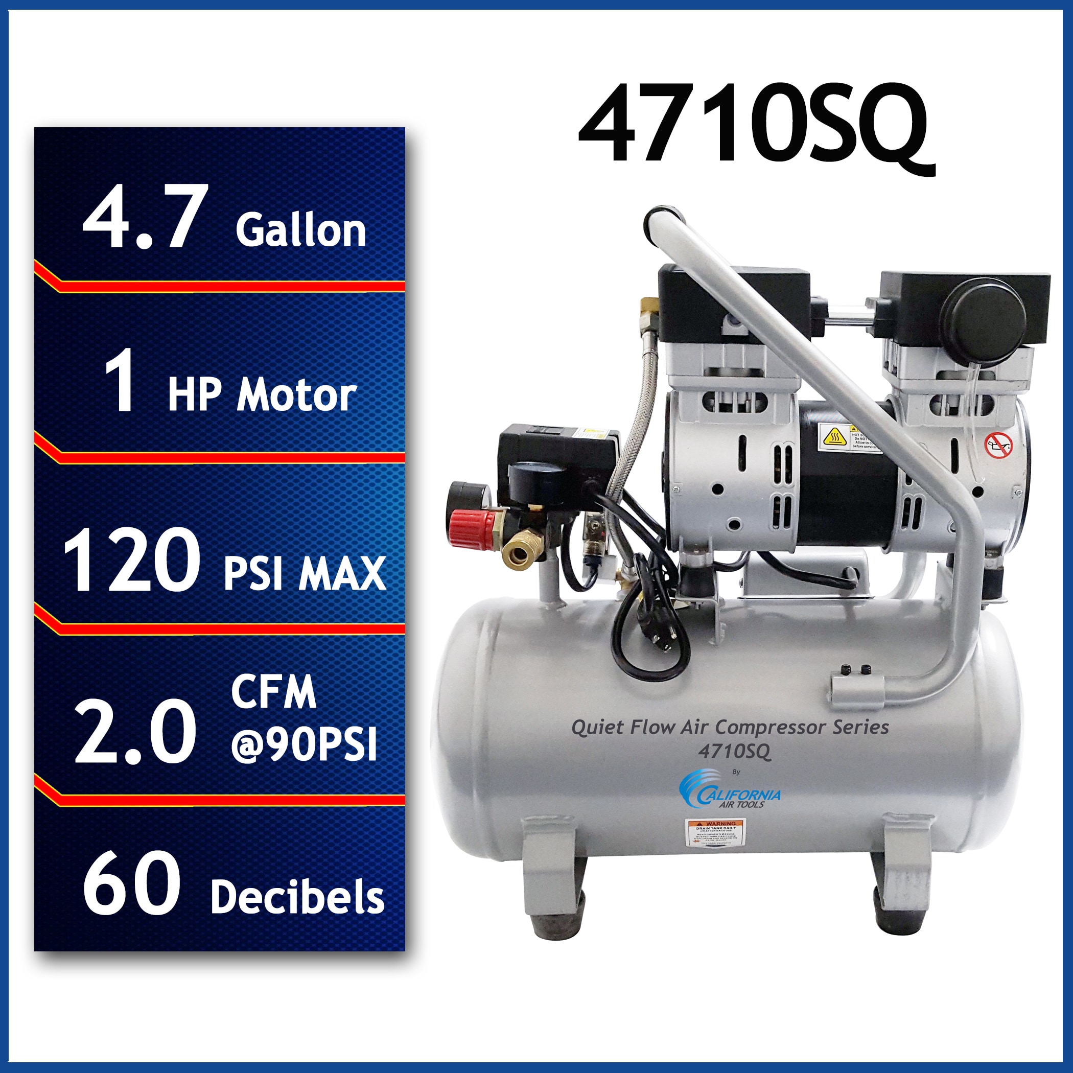 The Best Airbrush Compressors for Miniature Painting - Noise Levels Measured