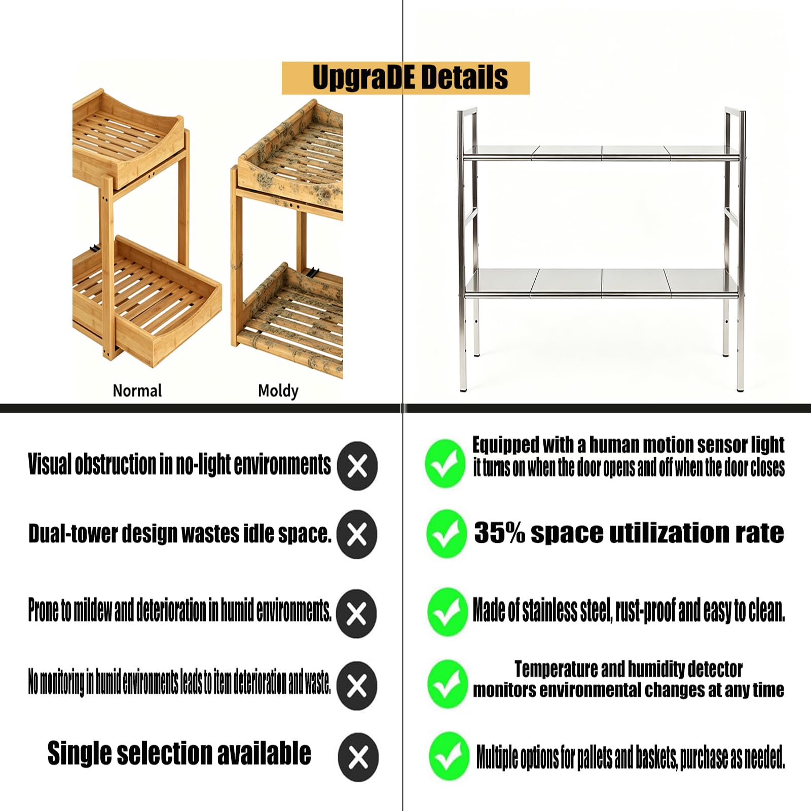 UUDULY LUU0707U090 Pull-Out-Cabinet-Baskets - View #4
