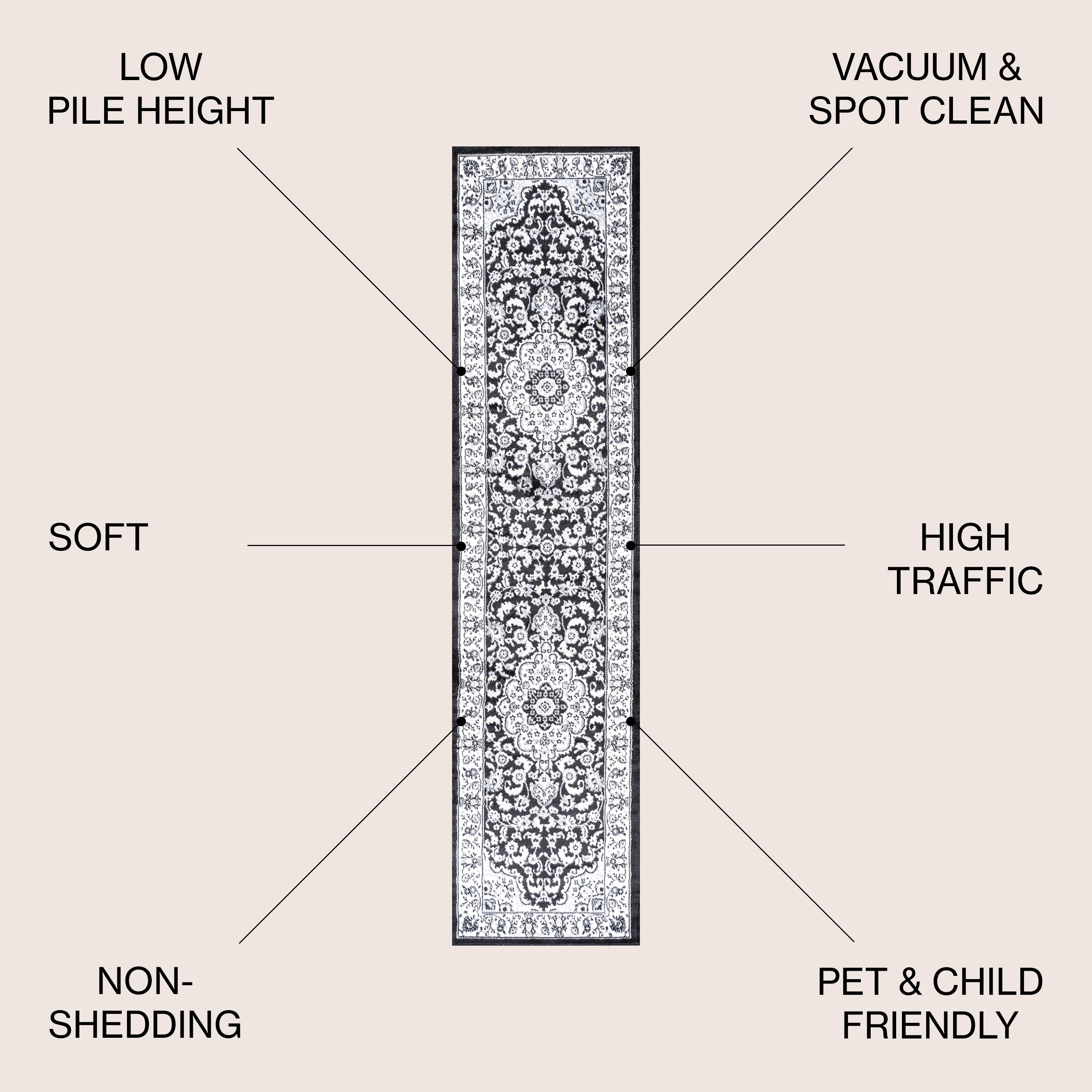 JONATHAN  Y MDP503B-28 rugs - View #3