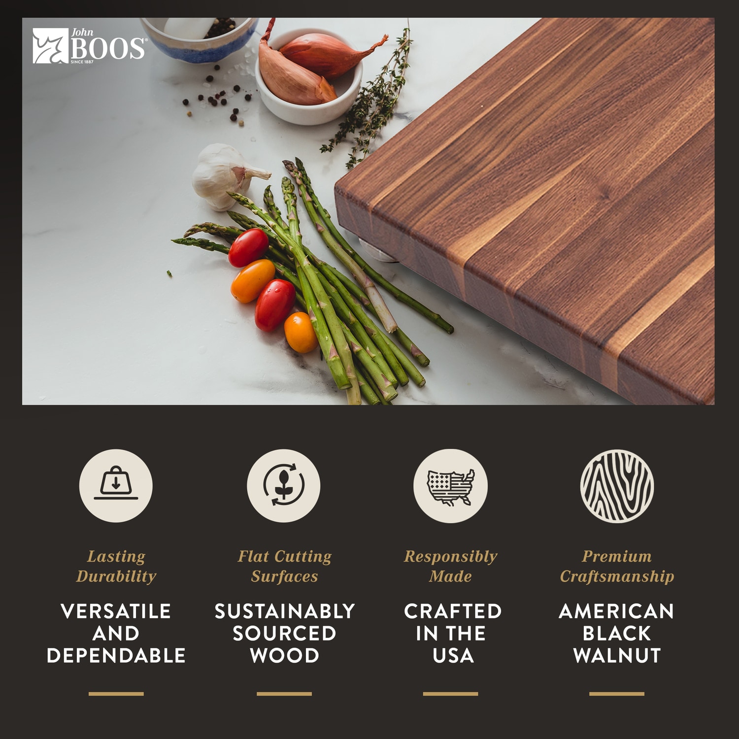 John Boos 322968 Cutting-Boards - View #3