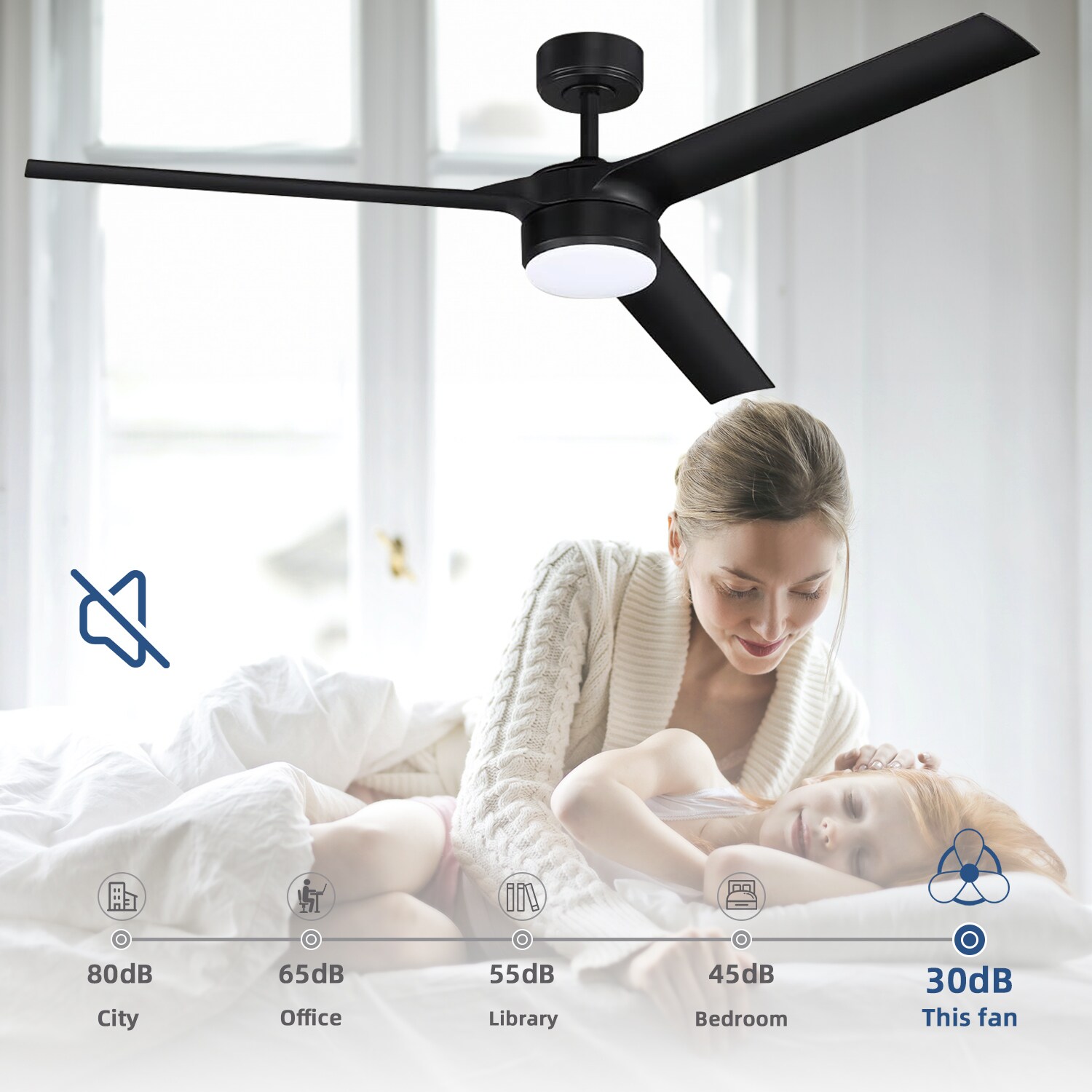 Yardreeze YJDHM2213 Ceiling-Fans - View #6