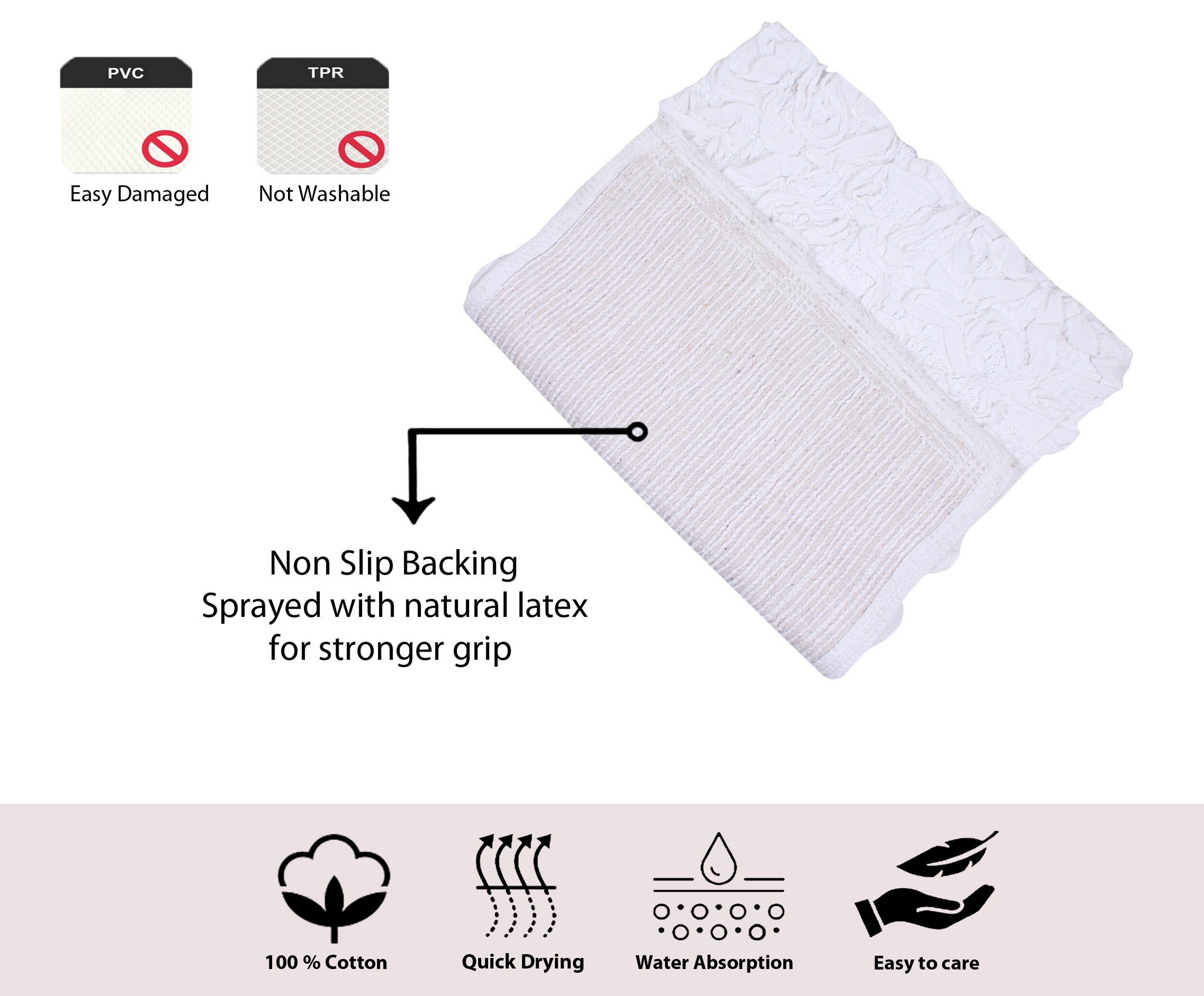 Home Weavers BBE1724WH Bath-Rugs - View #5