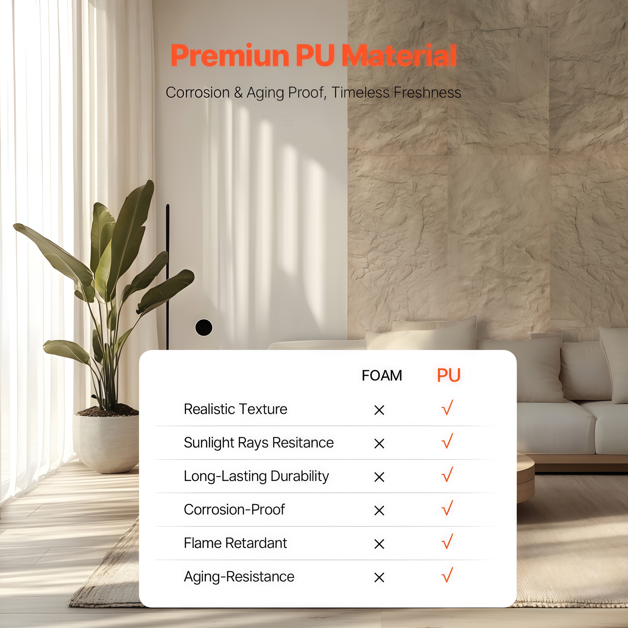 Numhew NHSEAN6471 Wall-Panels - View #6