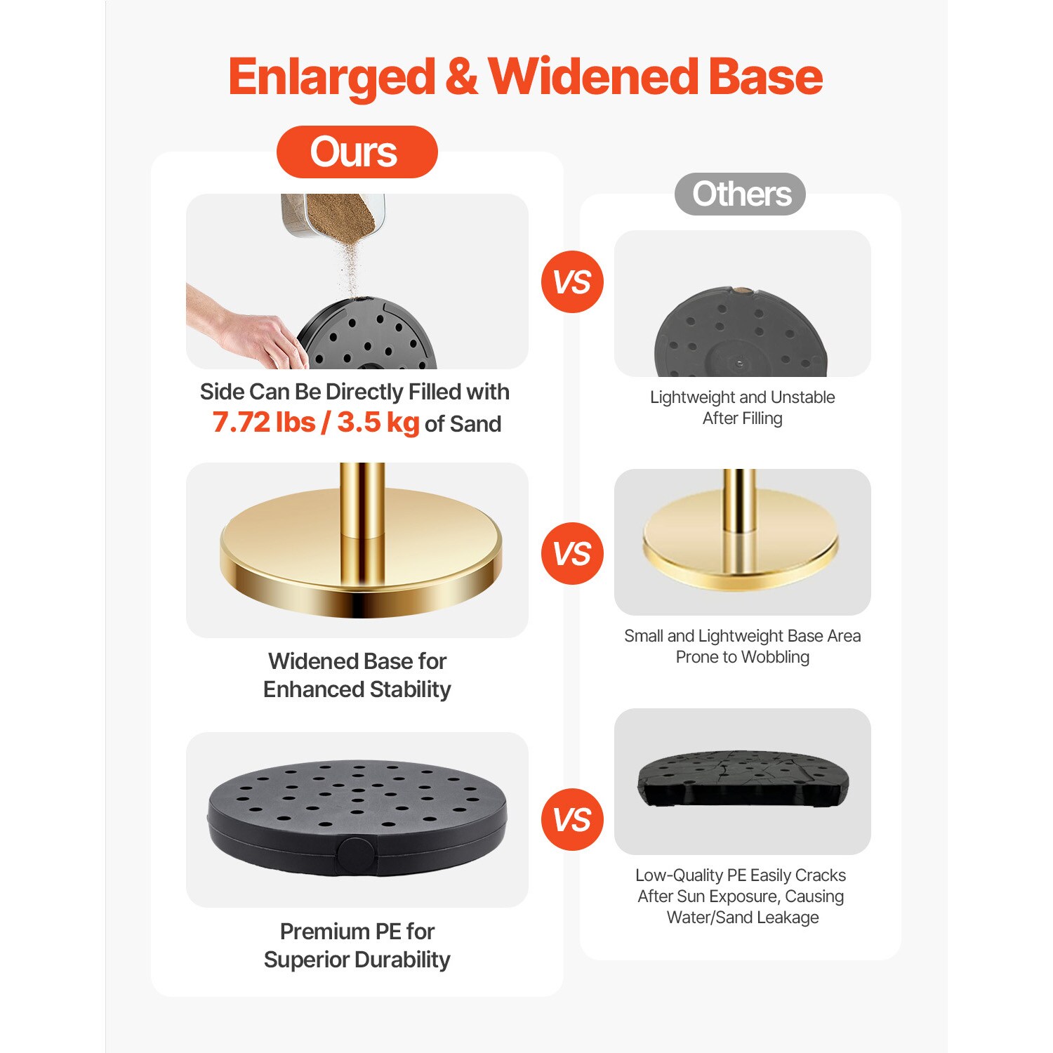 VEVOR GLZ-CBTZ-HS-4JT01V0 Commericial-Crowd-Control-Barriers - View #4