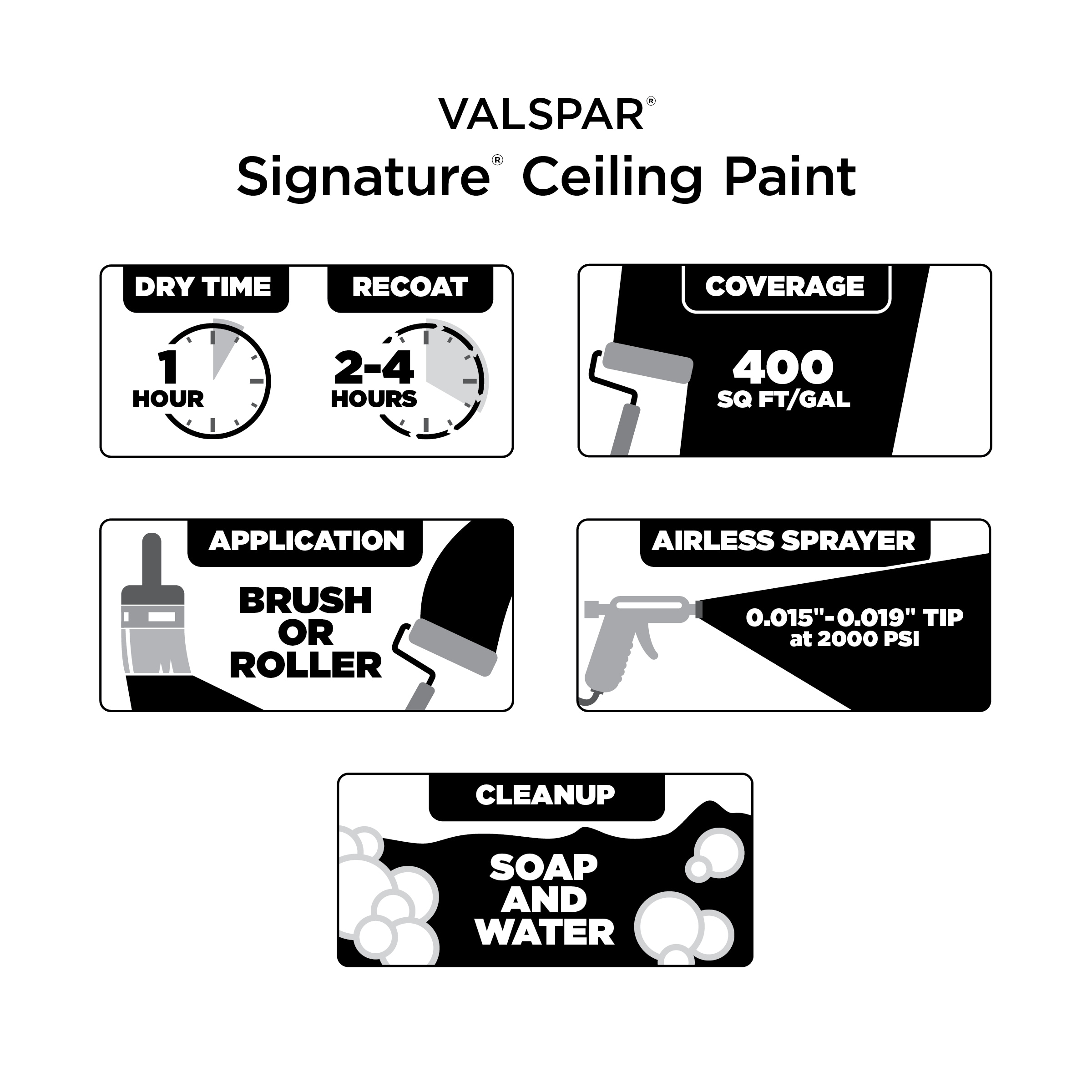 Valspar 007.0670365.007 Ceiling-Paint - View #4