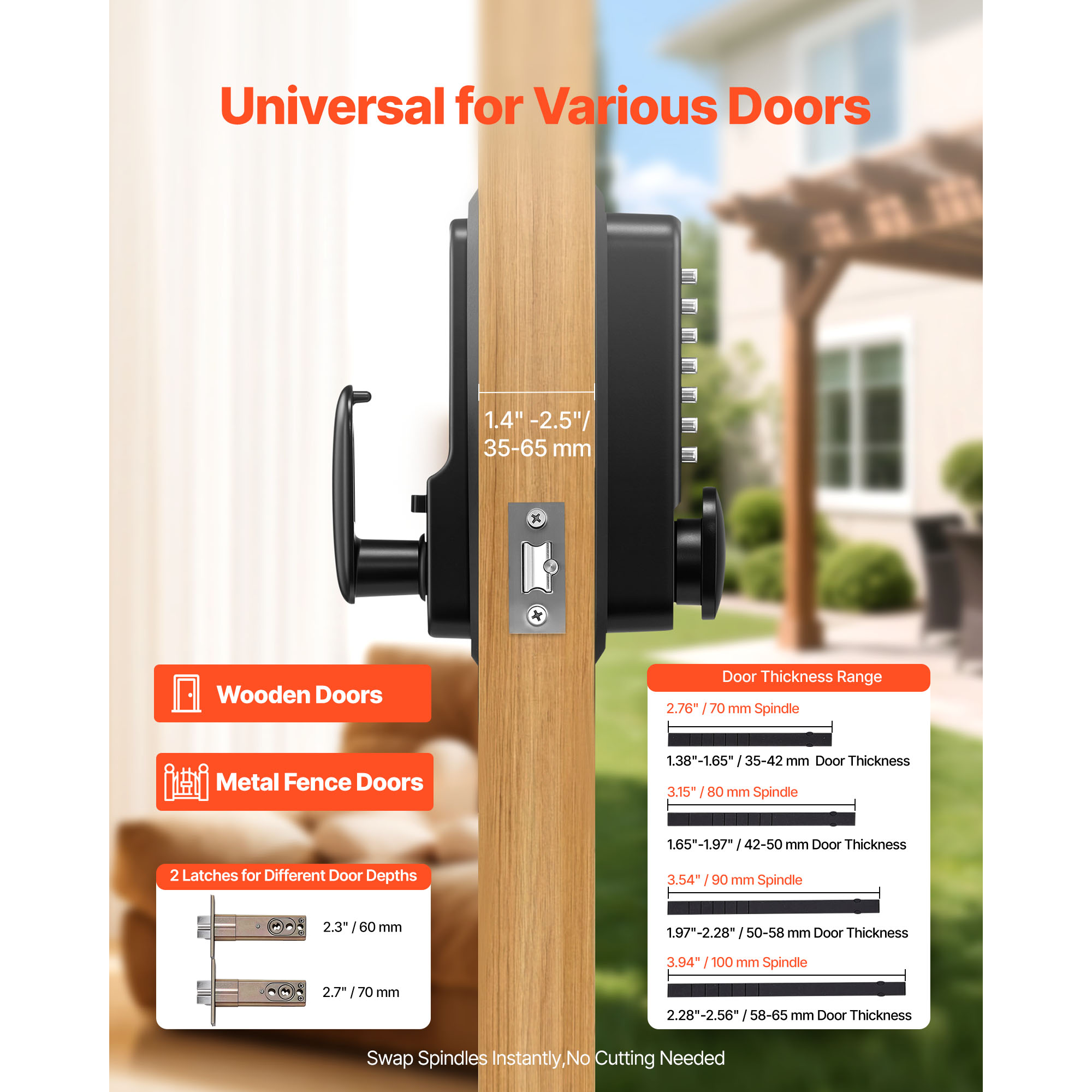 GIVIMO LW047GIVSS1130 Electronic-Door-Locks - View #4