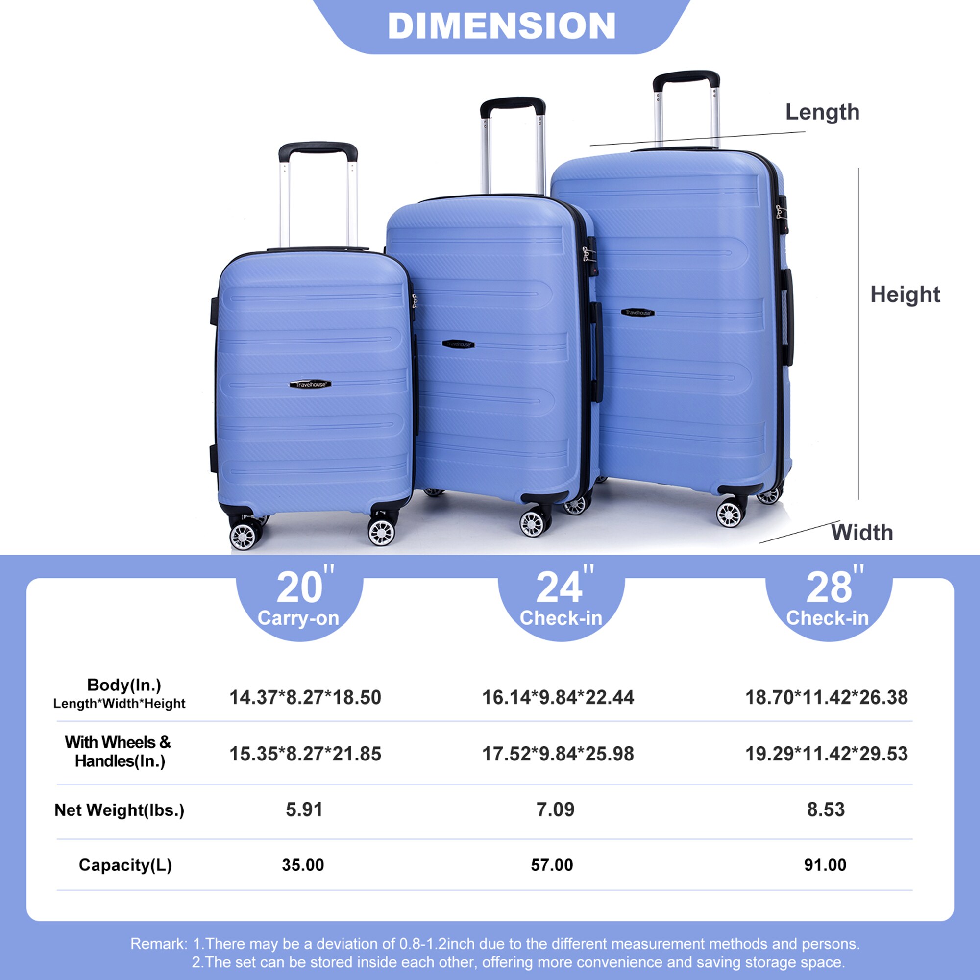 SINOFURN SYD9400012BL Luggage-And-Luggage-Sets - View #15