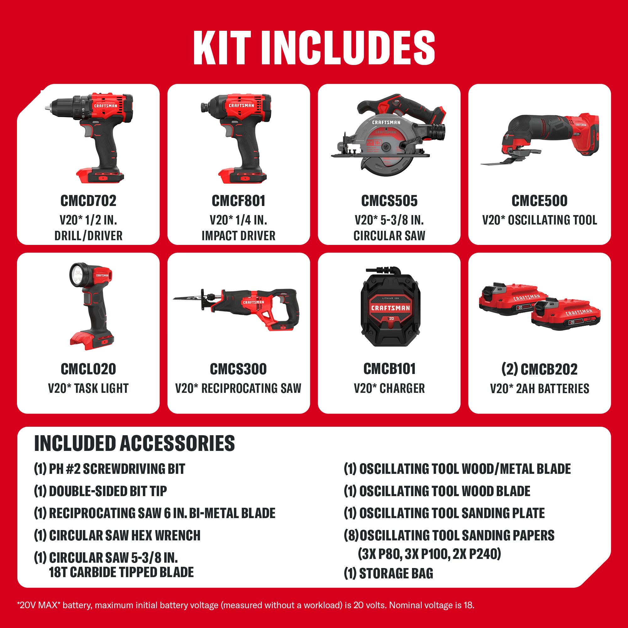 CRAFTSMAN CMCK602D2 Combo-Kits - View #2