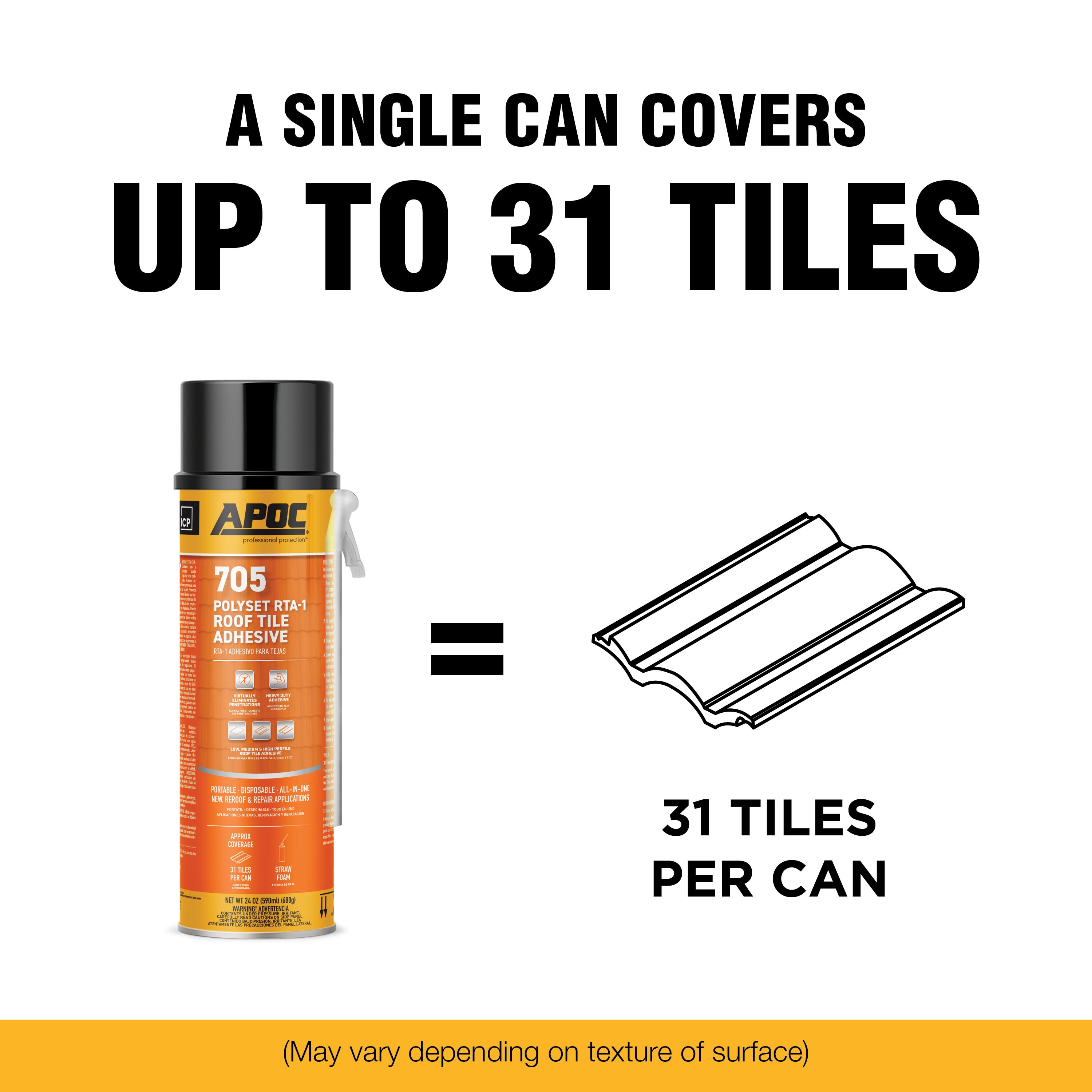 APOC AP-705-24SF Roof-Adhesives - View #2