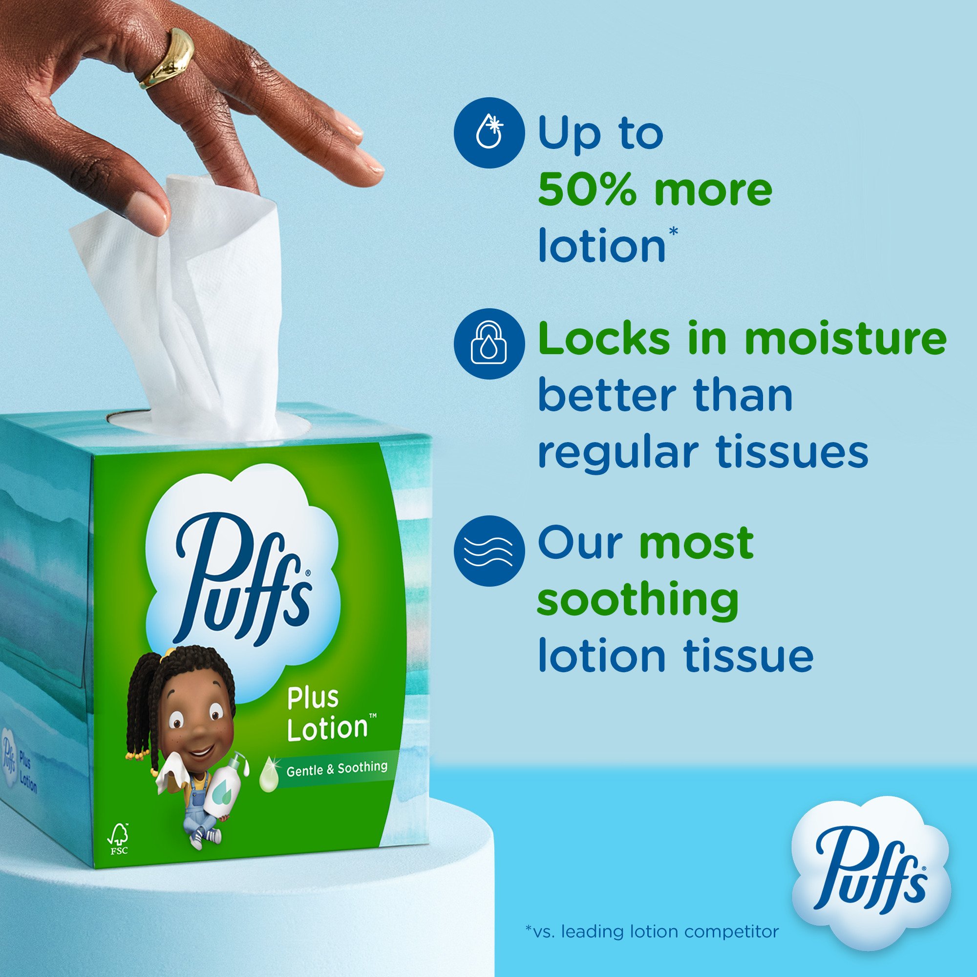 Puffs Plus Lotion Facial Tissues, Cube, 4 Boxes (56 Count