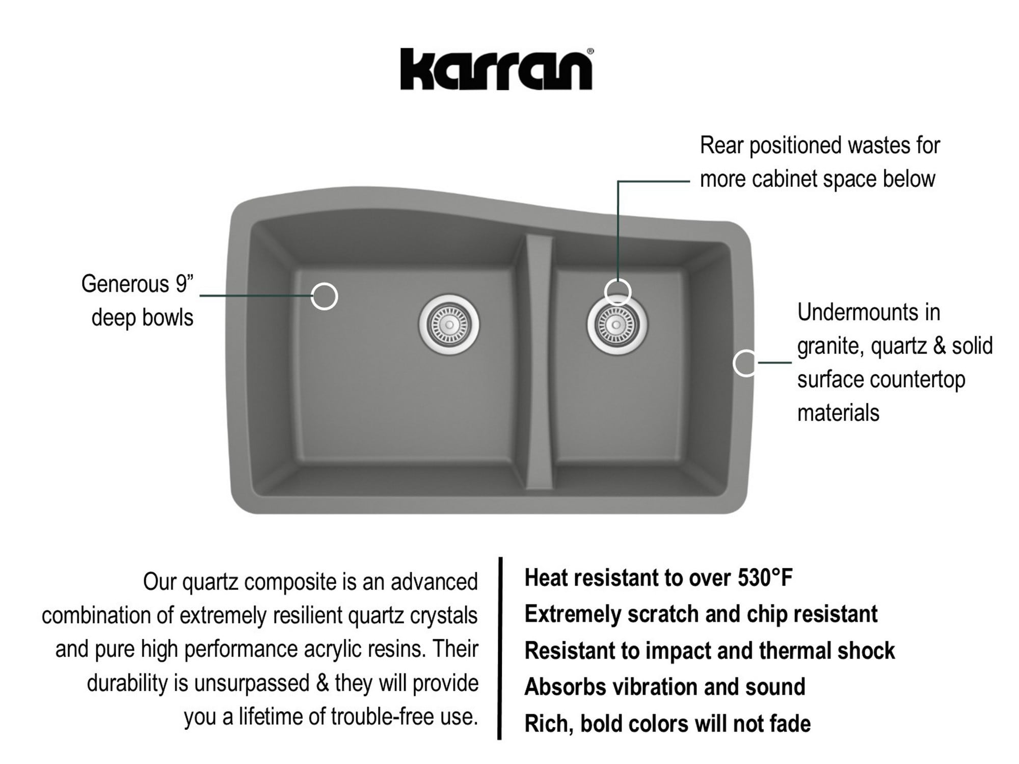 Karran QU-721-GR-PK1 Kitchen-Sinks - View #6