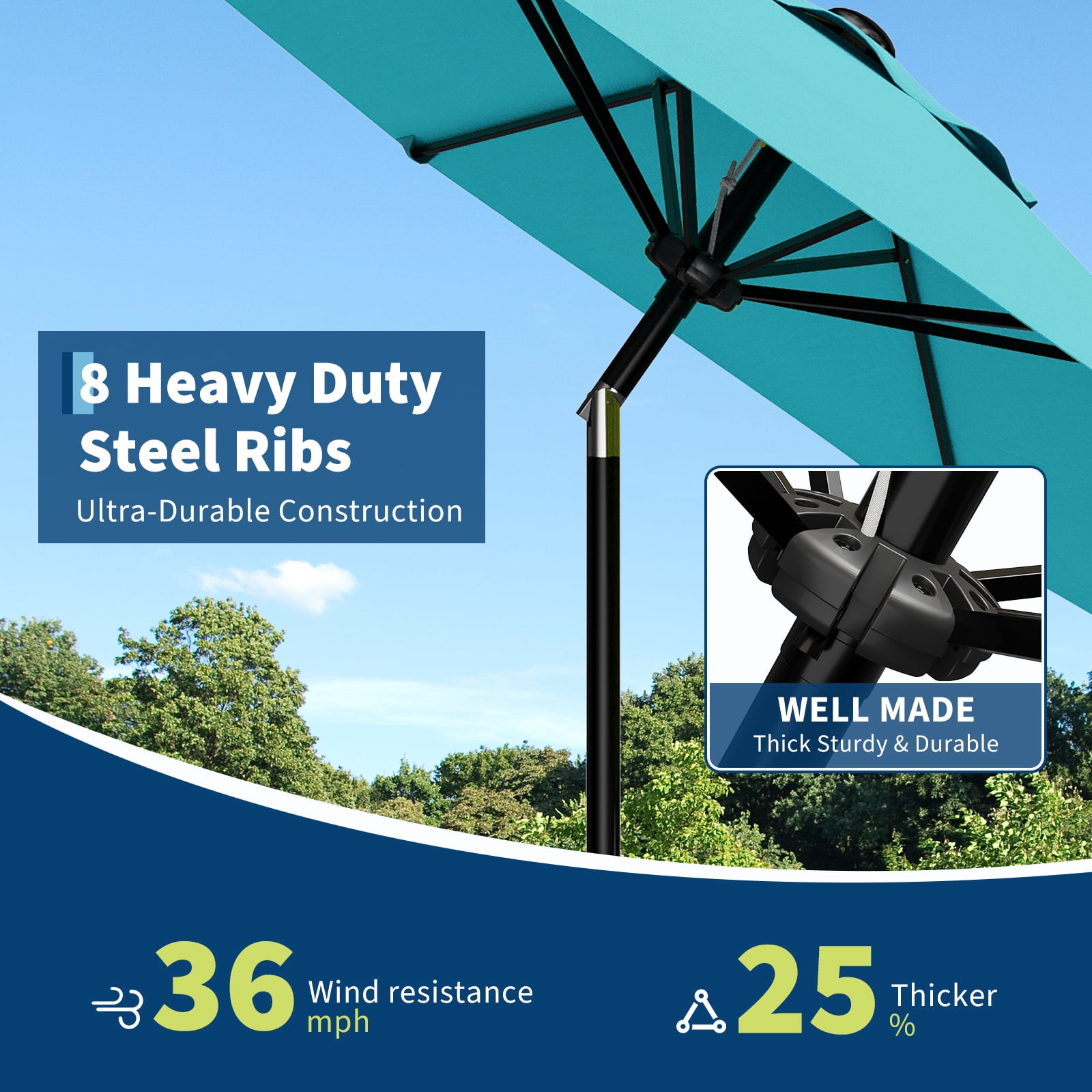 GAOMON LSPPJOK-01M2YLAXBC Umbrellas-2 - View #2