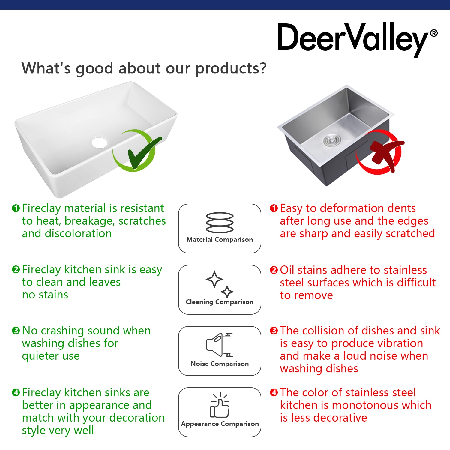 DeerValley DV-1K505 Kitchen-Sinks - View #11