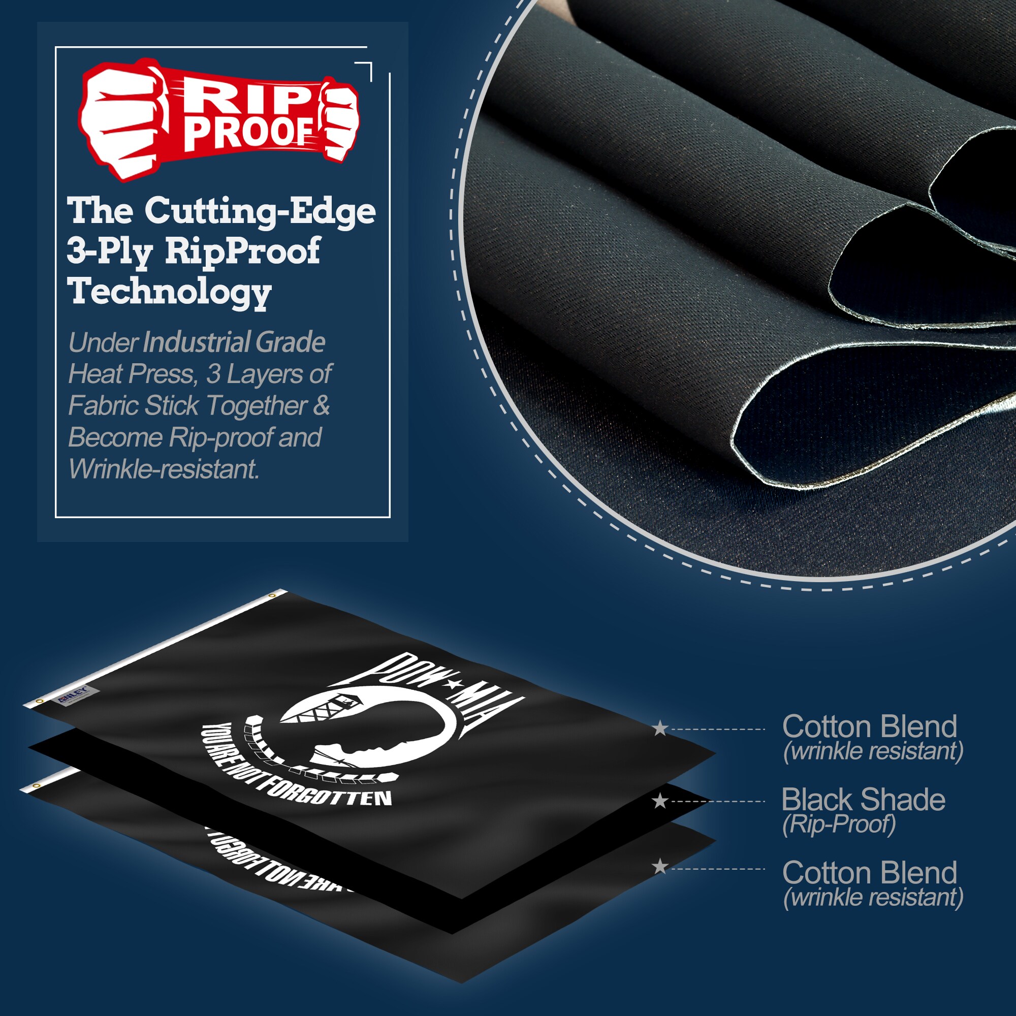 Rip-Proof Double-Sided Black and White 3x5 Ft Flag
