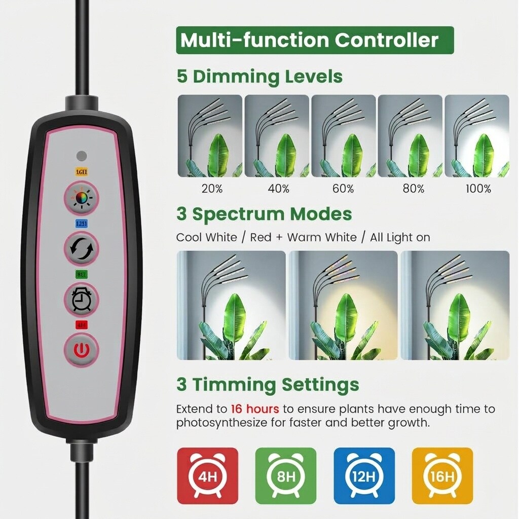 Lukvuzo Grow Light for Indoor Plants with Stand 4 Heads Full Spectrum ...