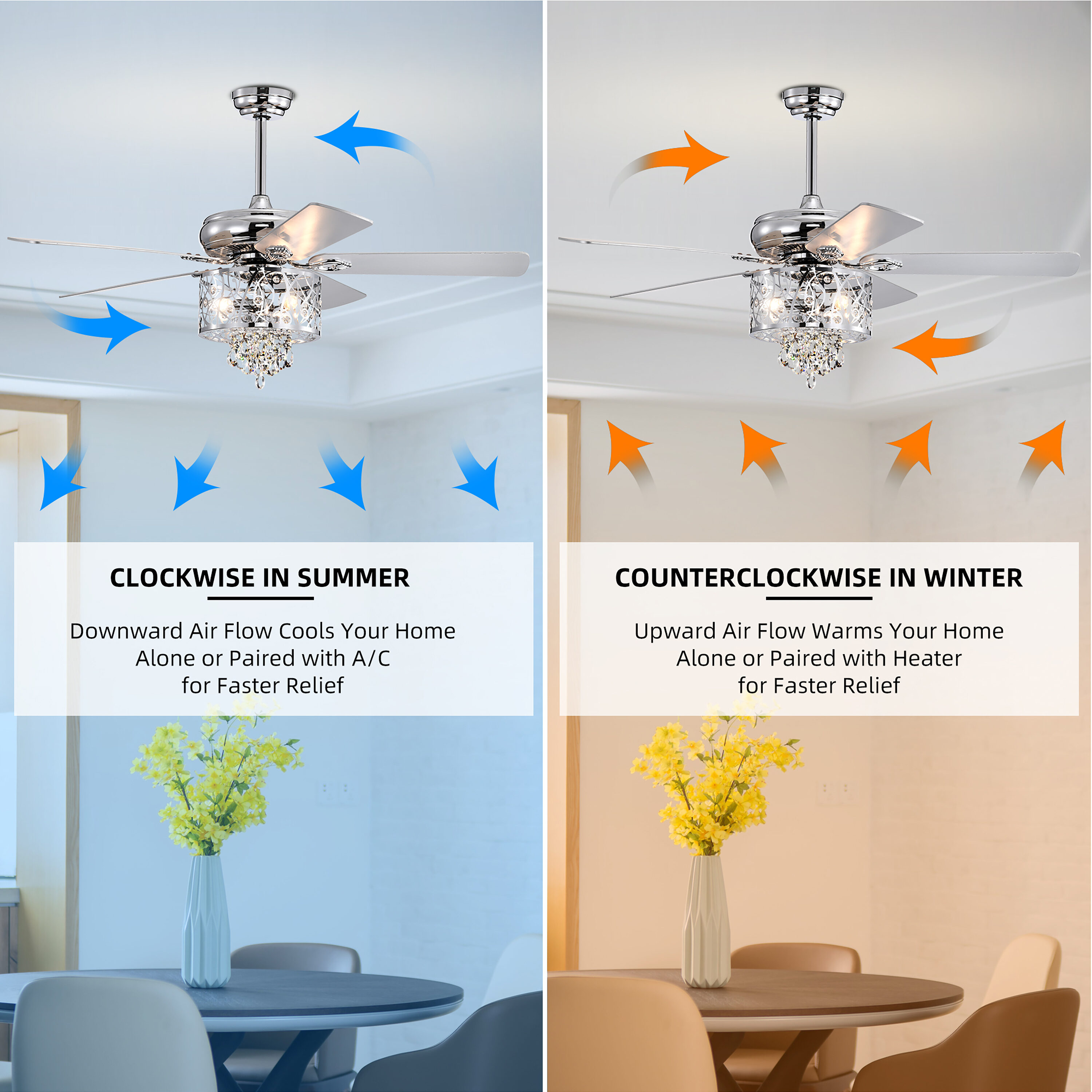 Flynama L-79927 Ceiling-Fans - View #6