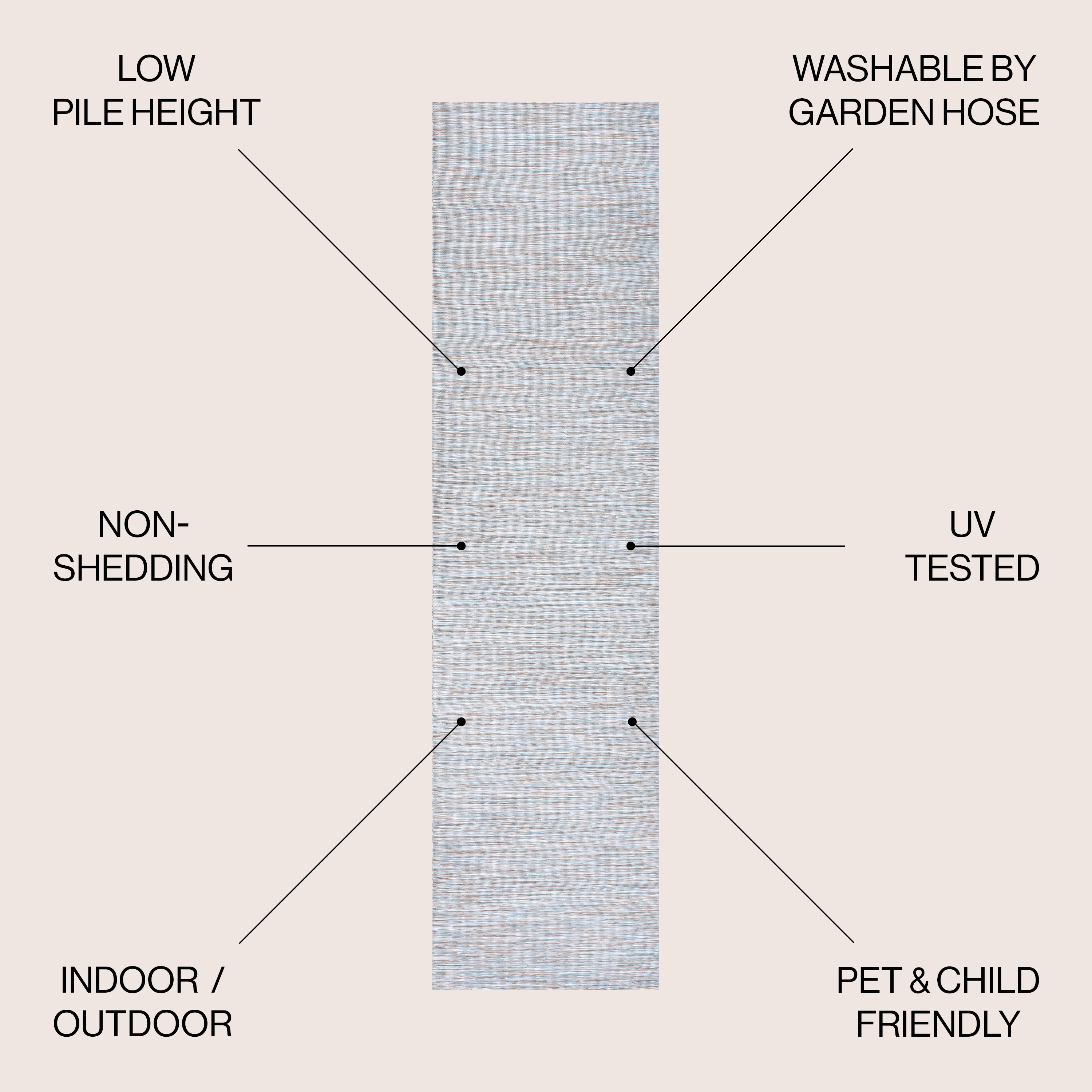 JONATHAN  Y TSN100A-28 rugs - View #2