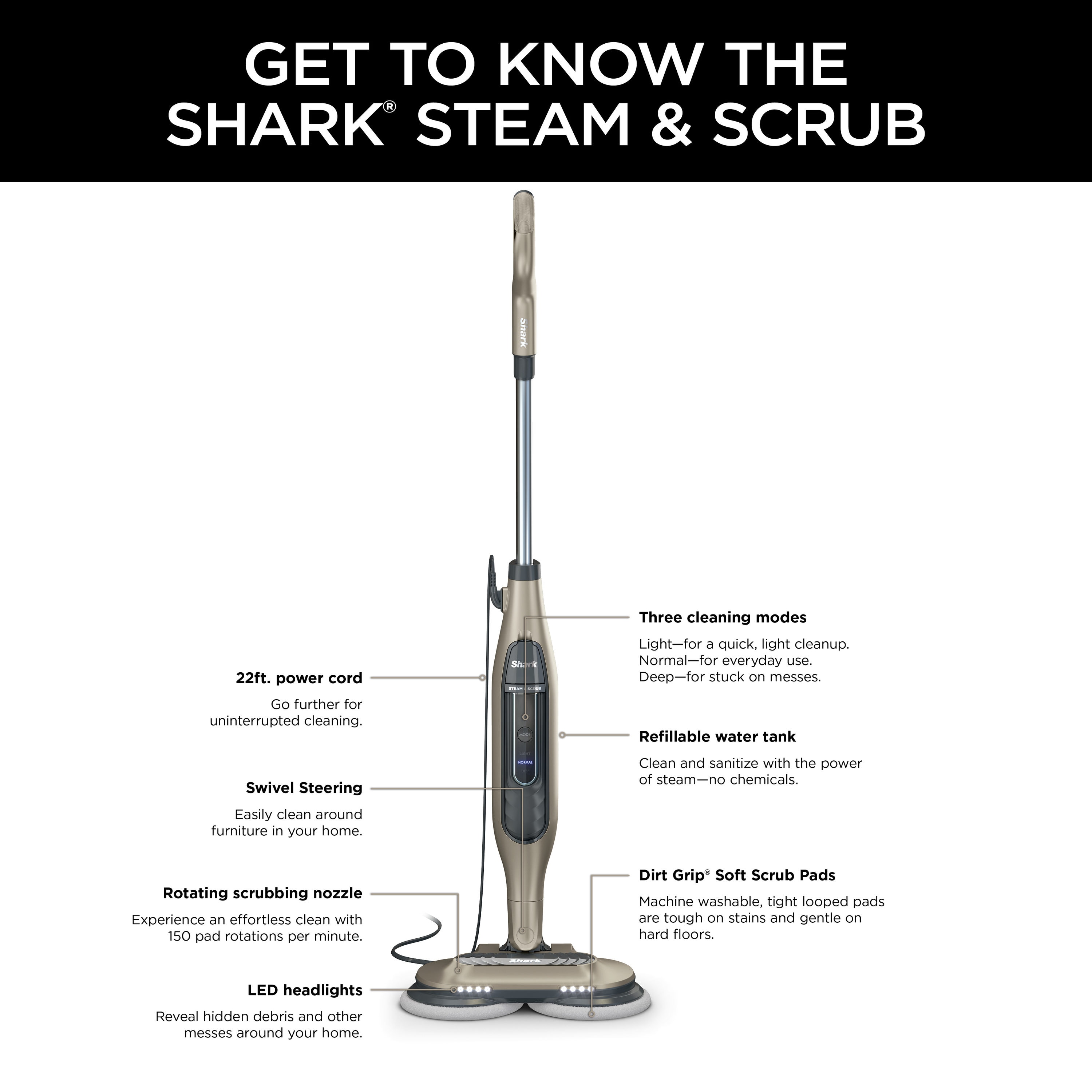 Shark S7001 Steam & Scrub Scrubbing and Sanitizing Steam Mop
