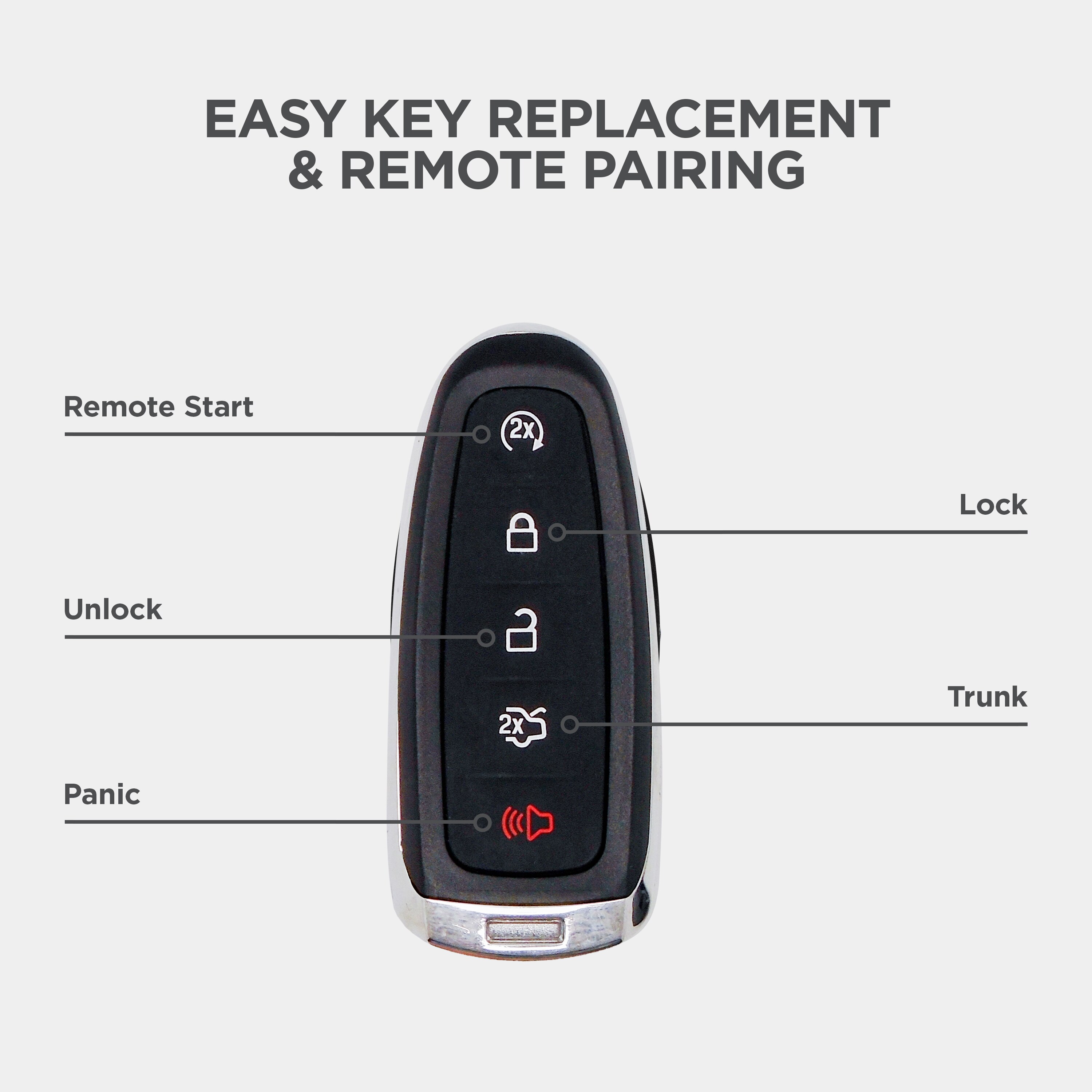 Car Keys Express FDSK-E5TRZ0SK c060438 - View #5