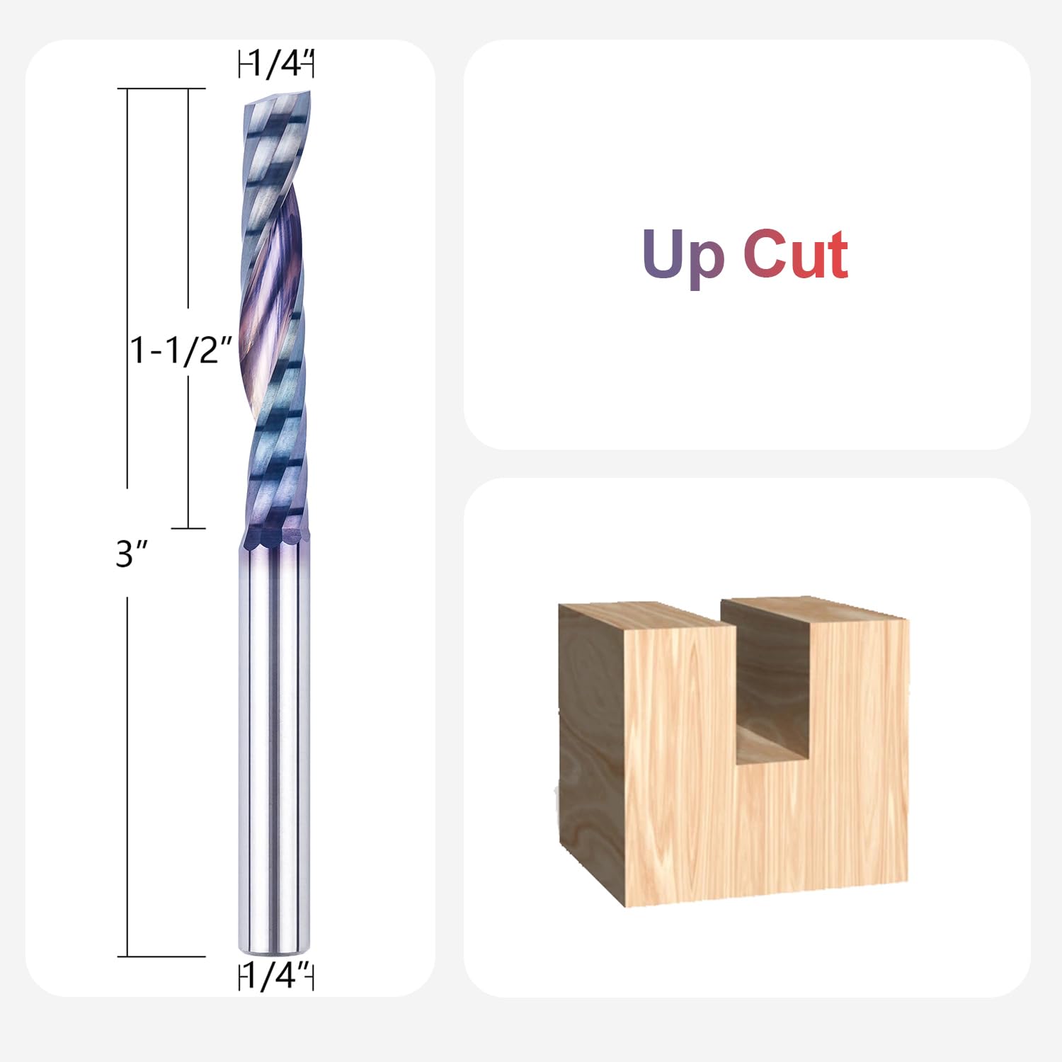 KIWDZFU LKI0820A223 Cement-Masonry-Drill-Bits - View #2