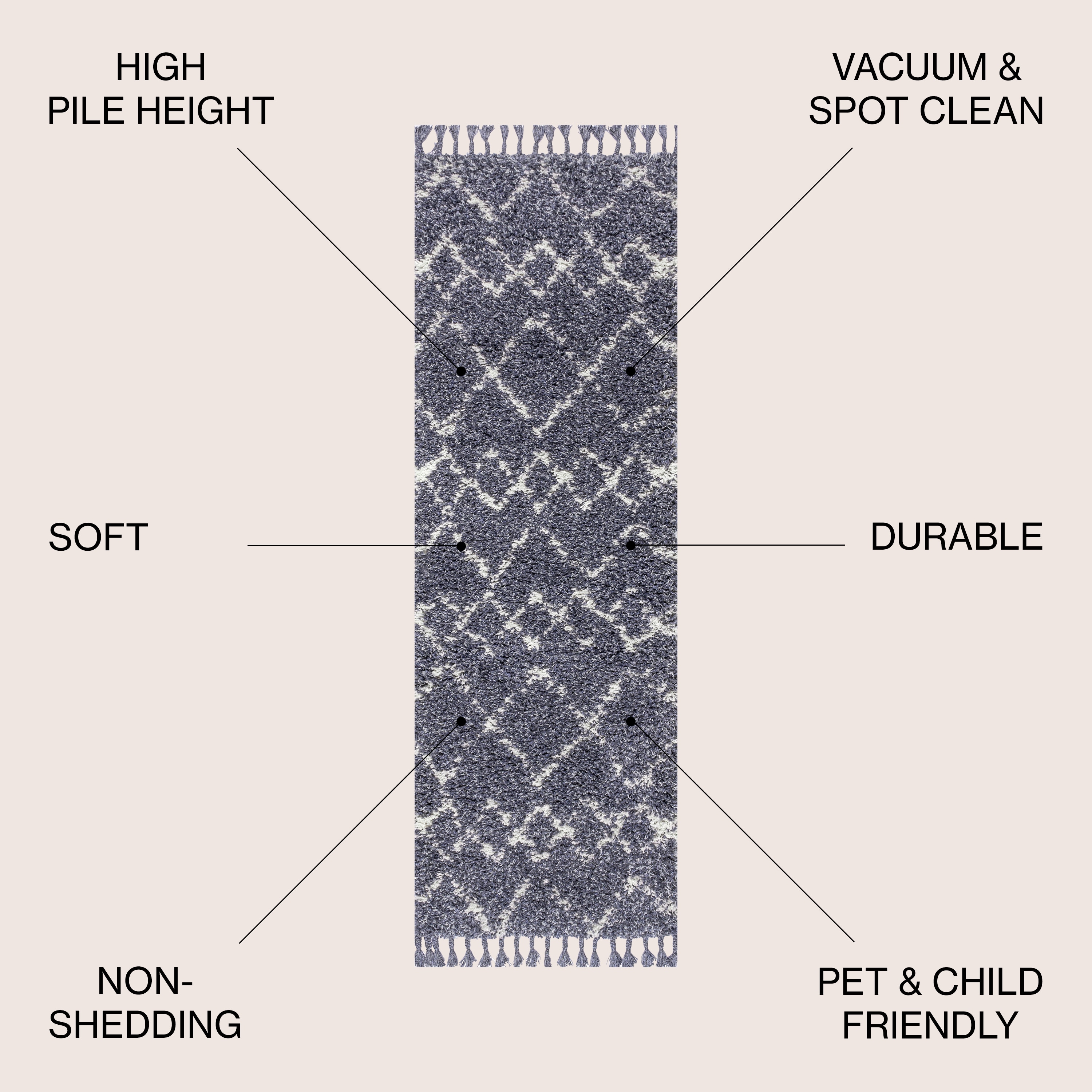 Blue/Cream Moroccan Tribal Geometric Trellis Synthetic Shag Rug