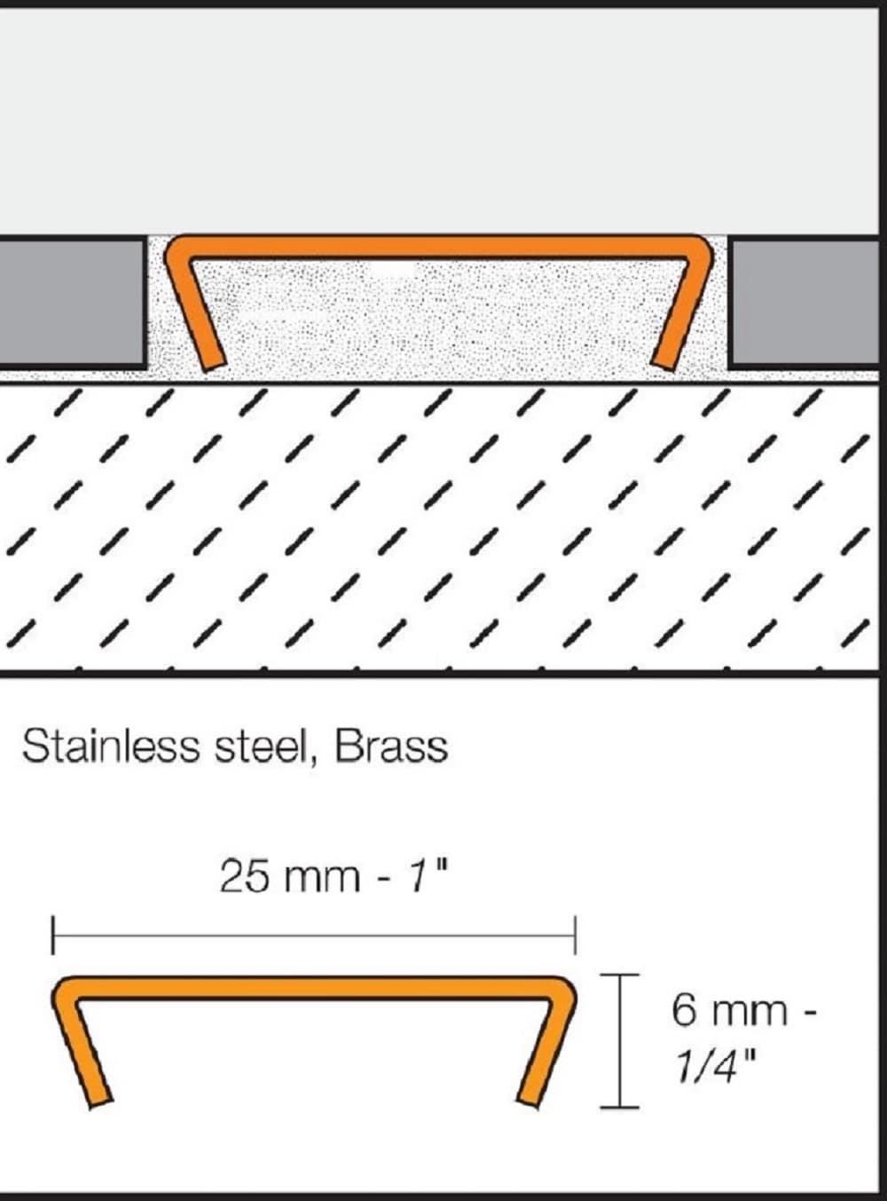 Schluter Systems Designline 0.25-in W x 98.5-in L Brushed Stainless ...