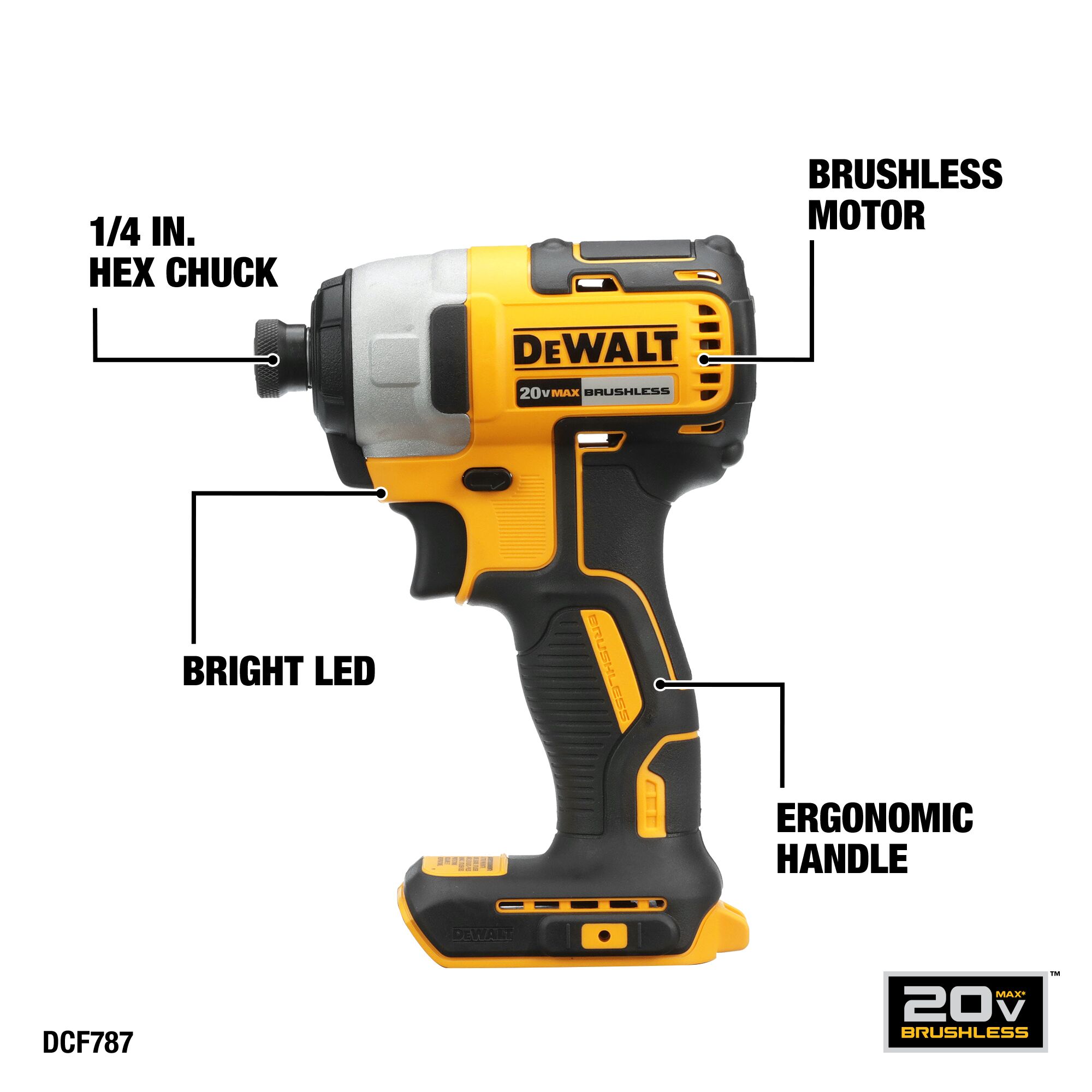 DEWALT 4-Tool 20-Volt Max Brushless Power Tool Combo Kit with Soft Case (2- Batteries and charger Included) in the Power Tool Combo Kits department at 